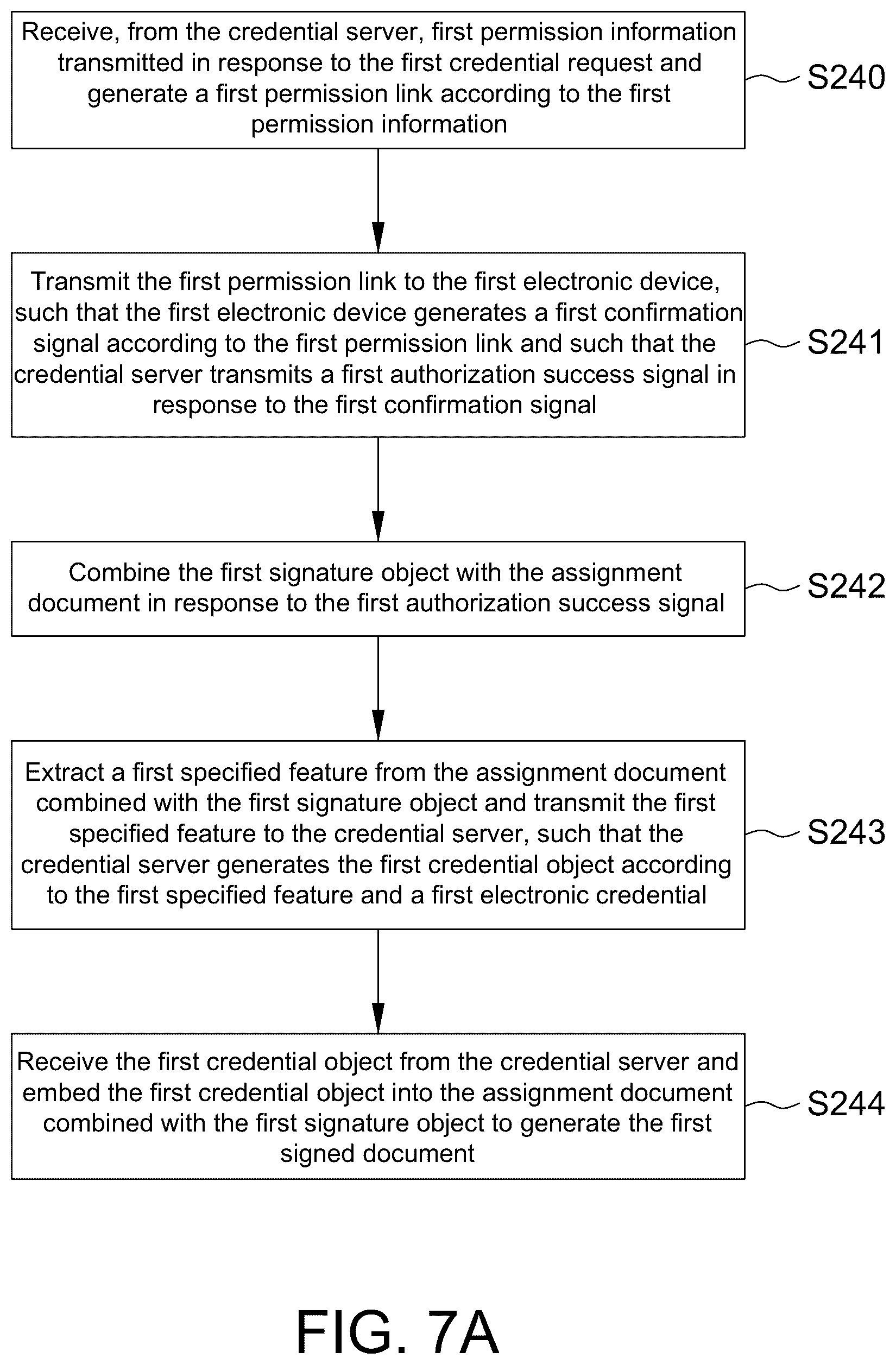 Patent US12619391 Figure 9 – System, device and method for embedding credentials on an electronic document