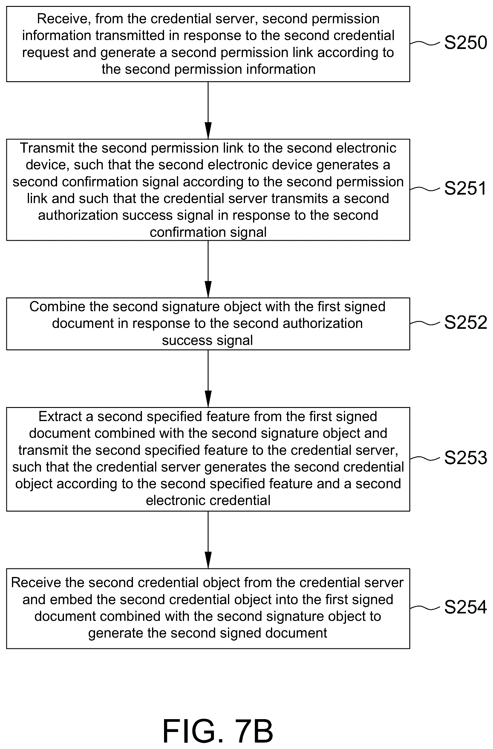 Patent US12619391 Figure 10 – System, device and method for embedding credentials on an electronic document