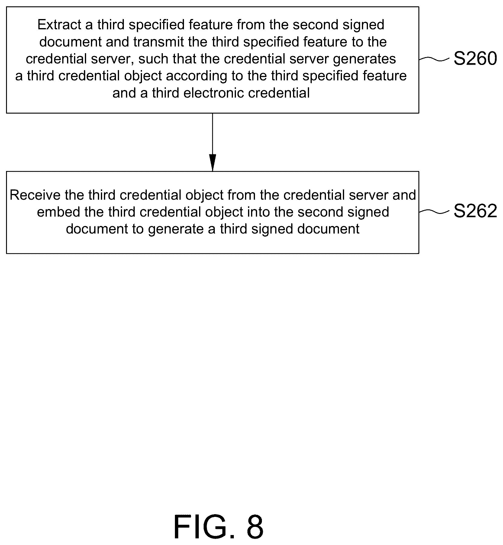Patent US12619391 Figure 11 – System, device and method for embedding credentials on an electronic document