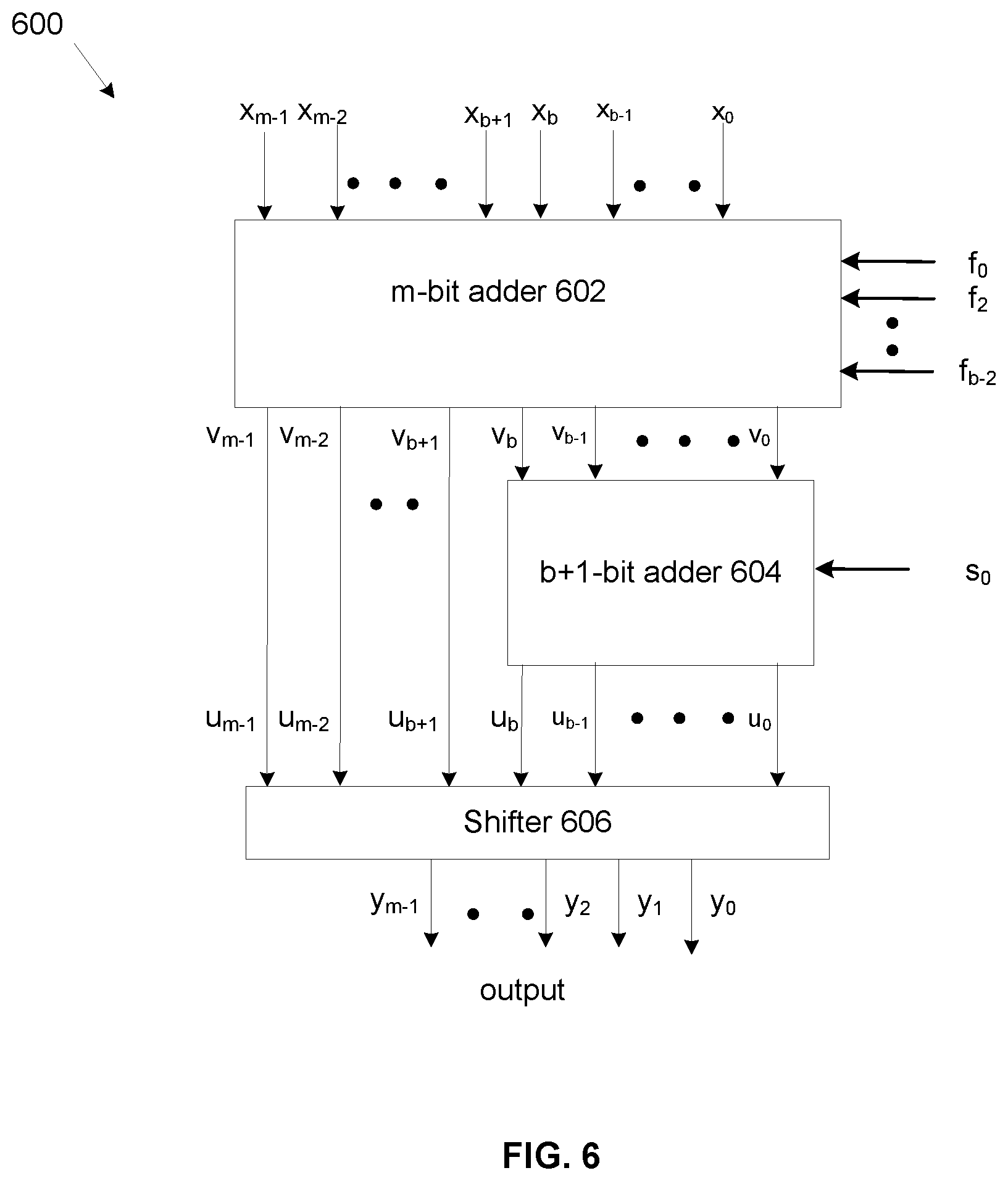 Patent US12619394 Figure 5 – Method of performing hardware efficient unbiased rounding of a number