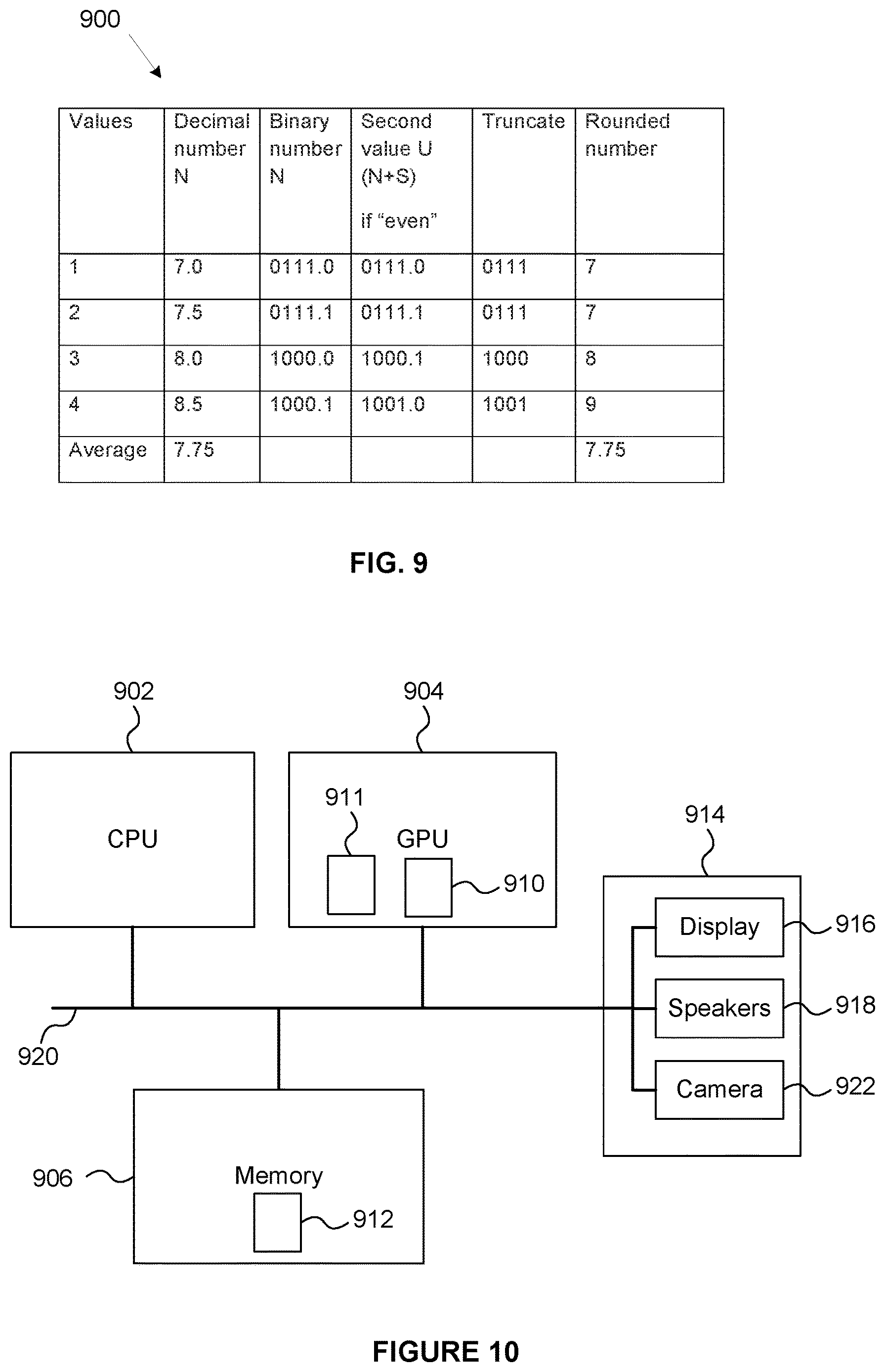 Patent US12619394 Figure 7 – Method of performing hardware efficient unbiased rounding of a number