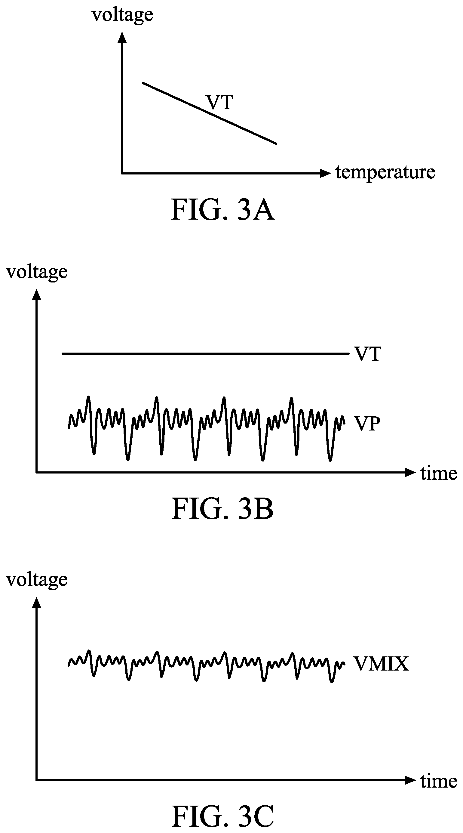 Patent US12619396 Figure 3 – Random-number-generating circuit
