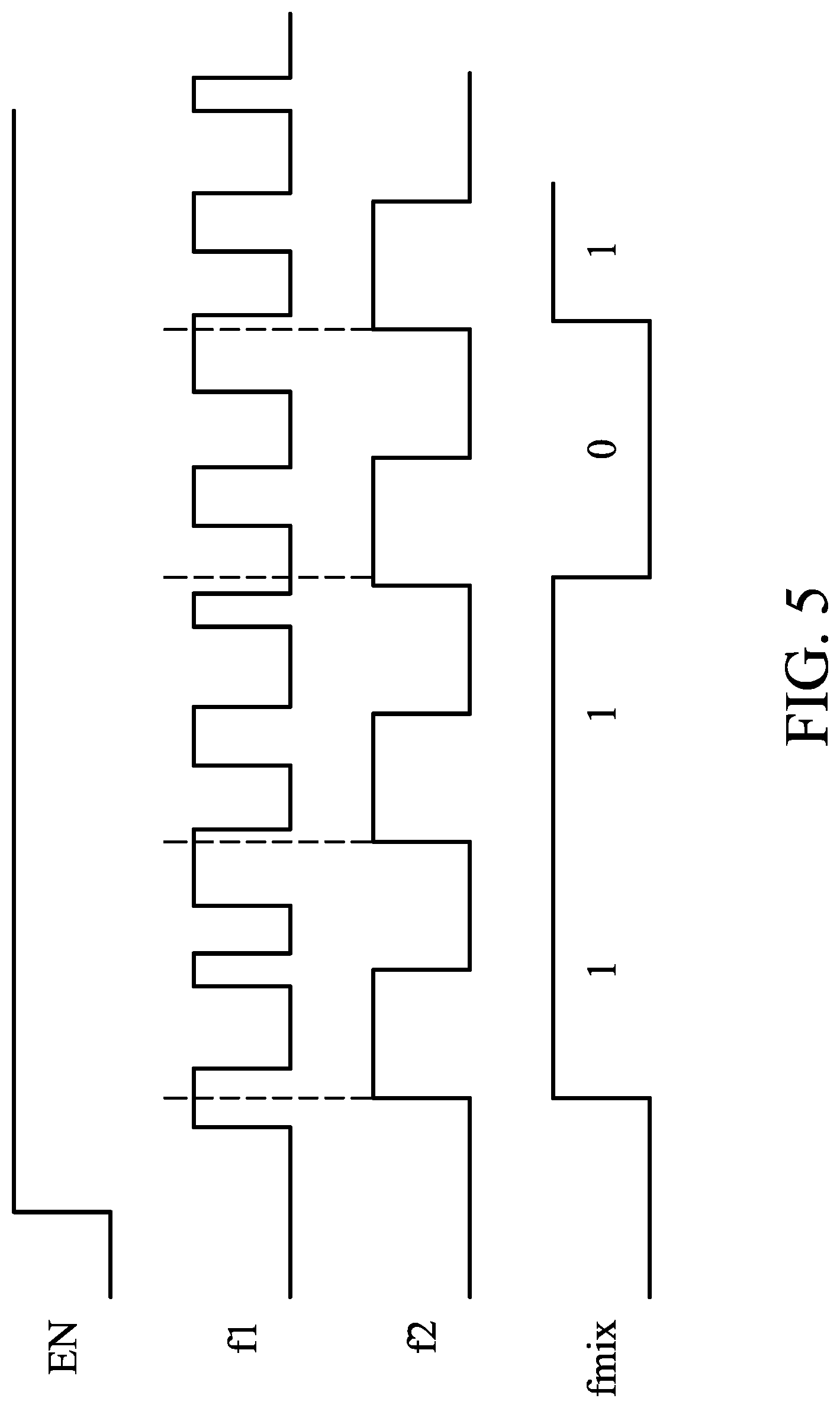 Patent US12619396 Figure 5 – Random-number-generating circuit