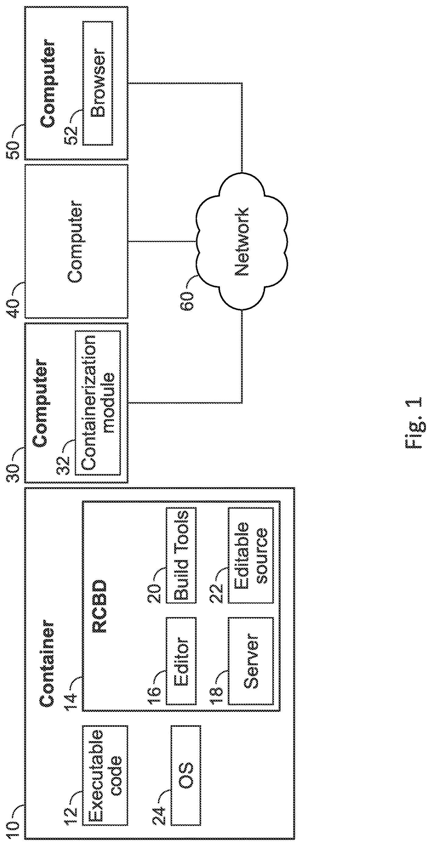 Patent US12619397 Figure 1 – System and method for code development tools existing within code container
