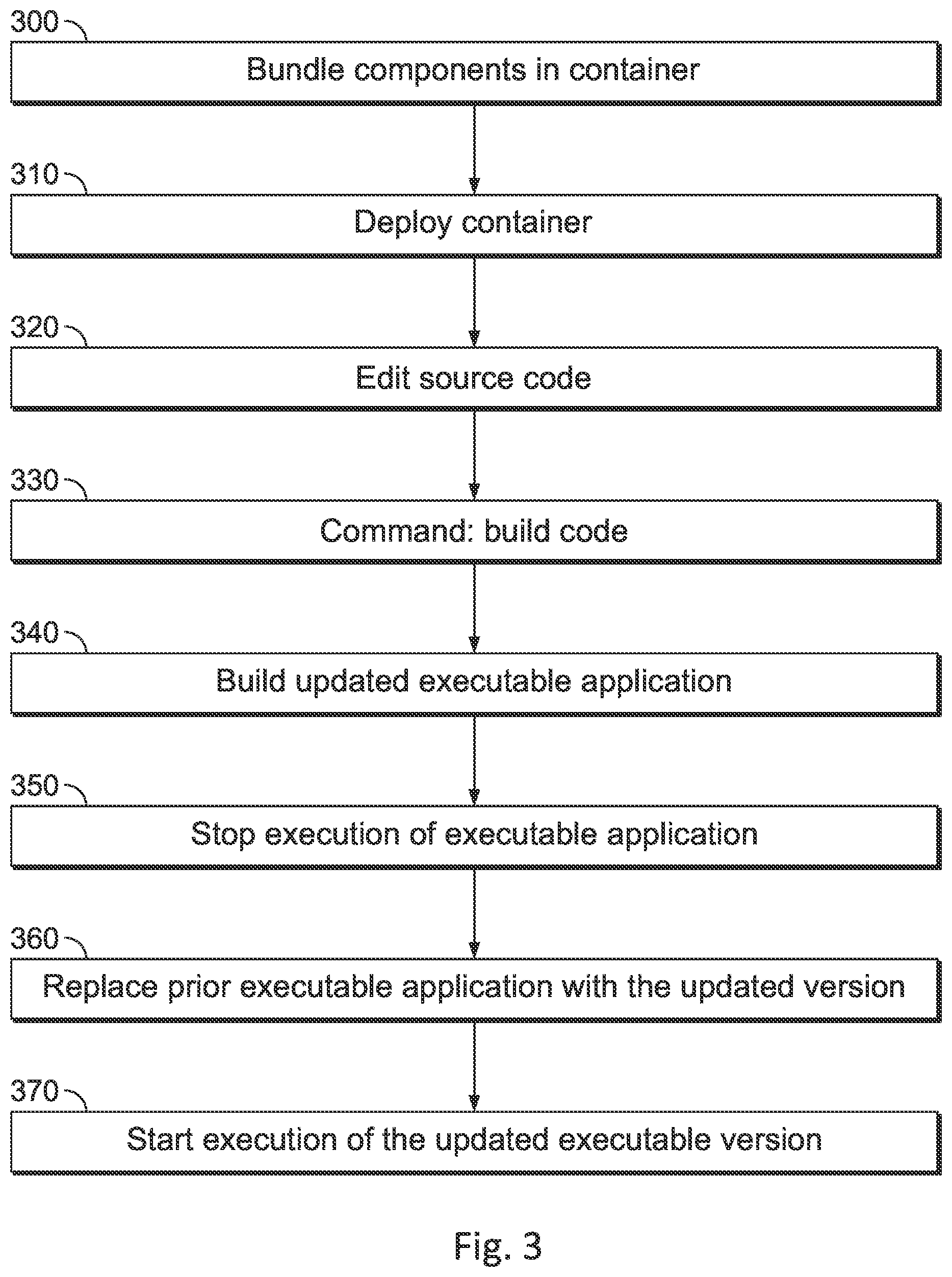 Patent US12619397 Figure 3 – System and method for code development tools existing within code container