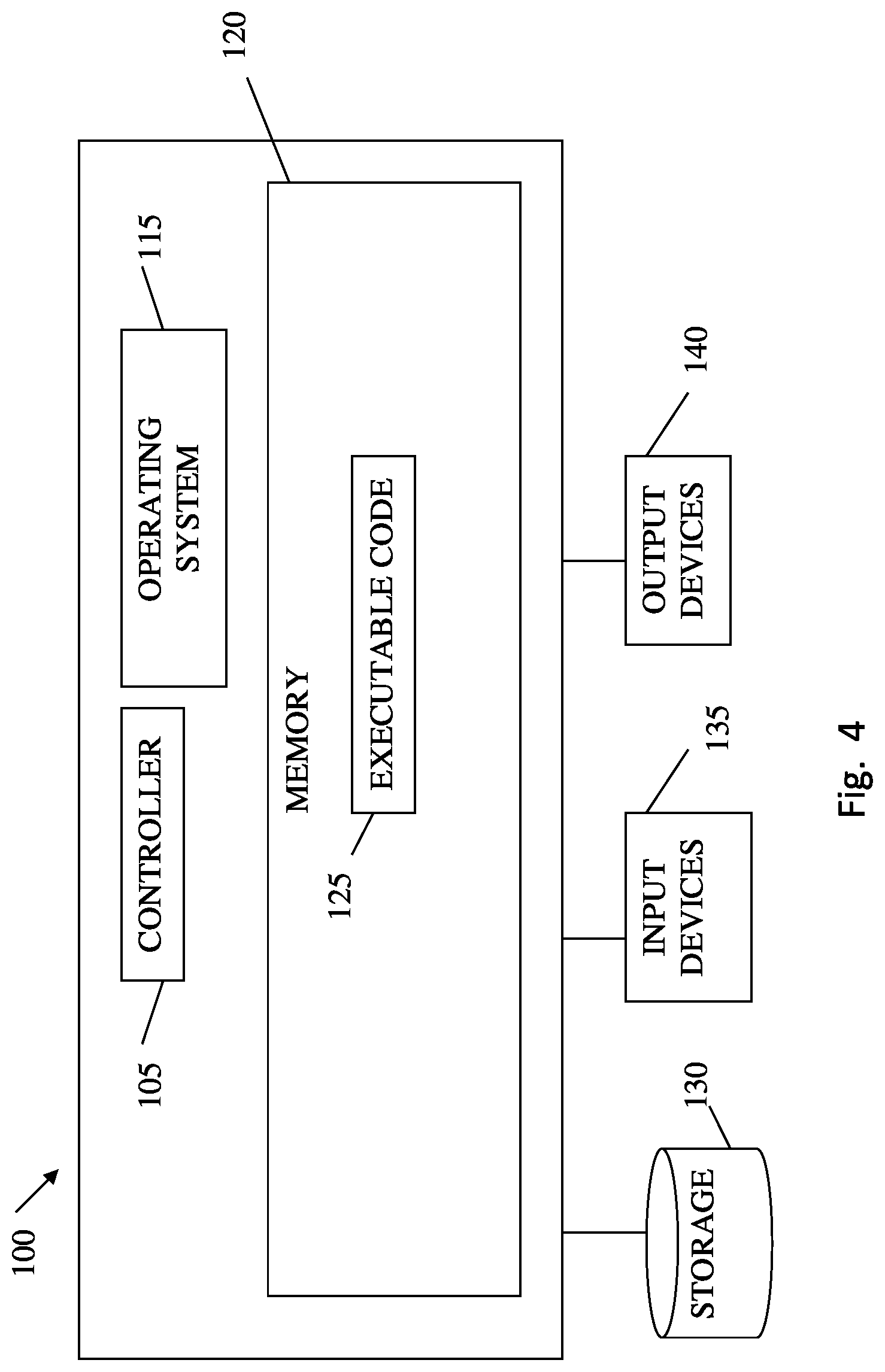 Patent US12619397 Figure 4 – System and method for code development tools existing within code container