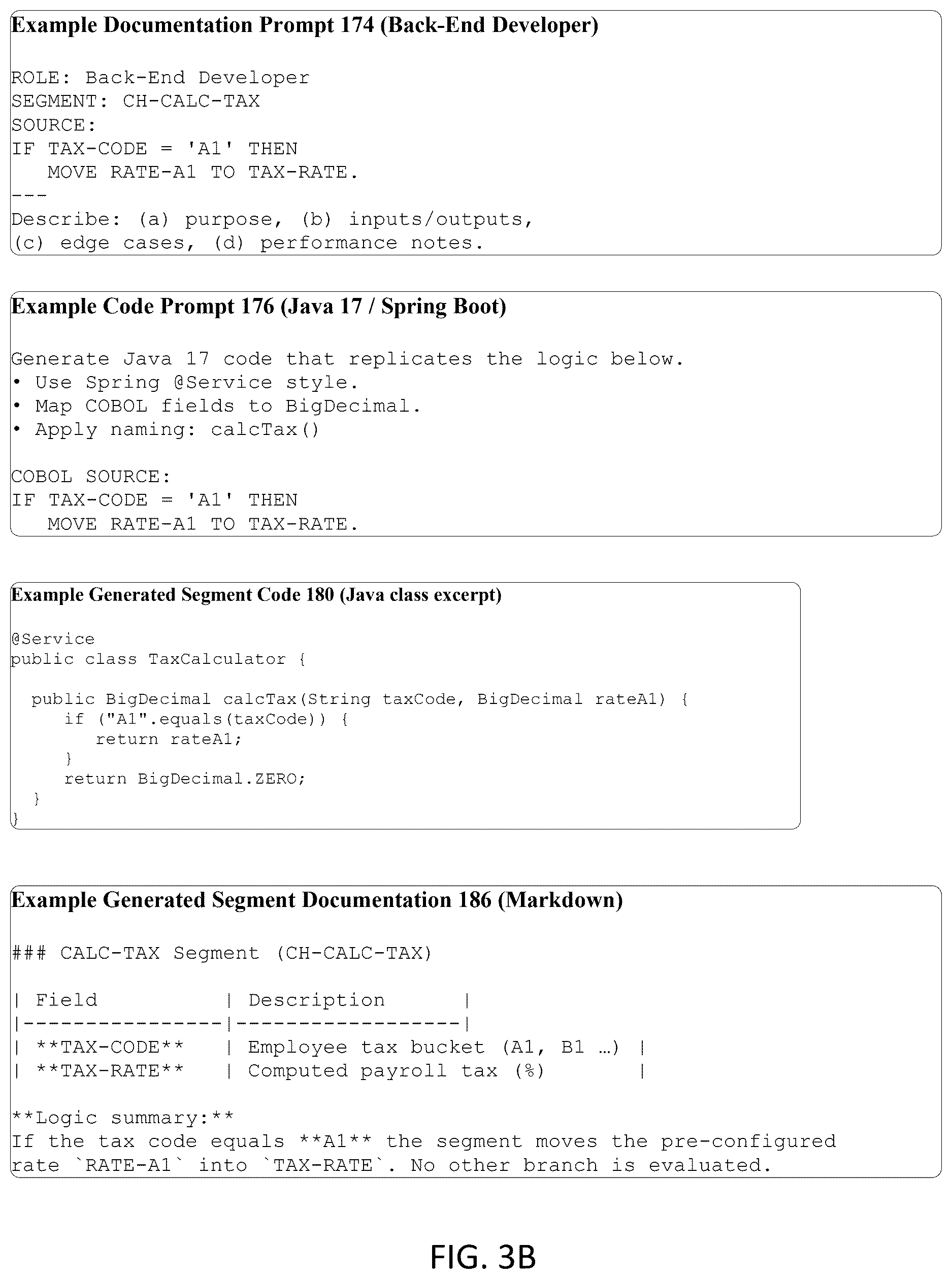 Patent US12619398 Figure 4 – Systems and methods for generating segment-specific source code for mainframe-source artifact
