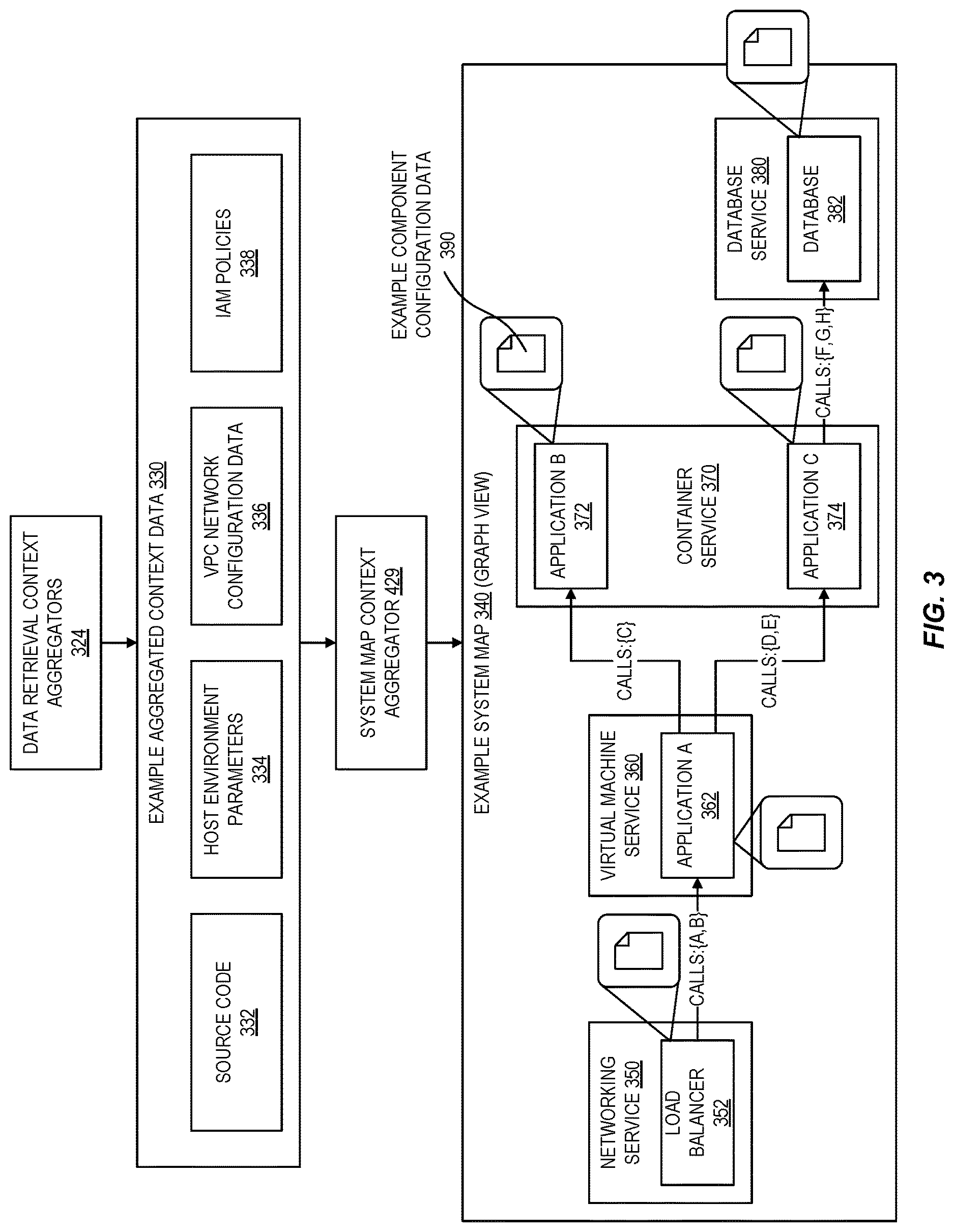 Patent US12619399 Figure 3 – Requirements discovery for generative ai software development assistant