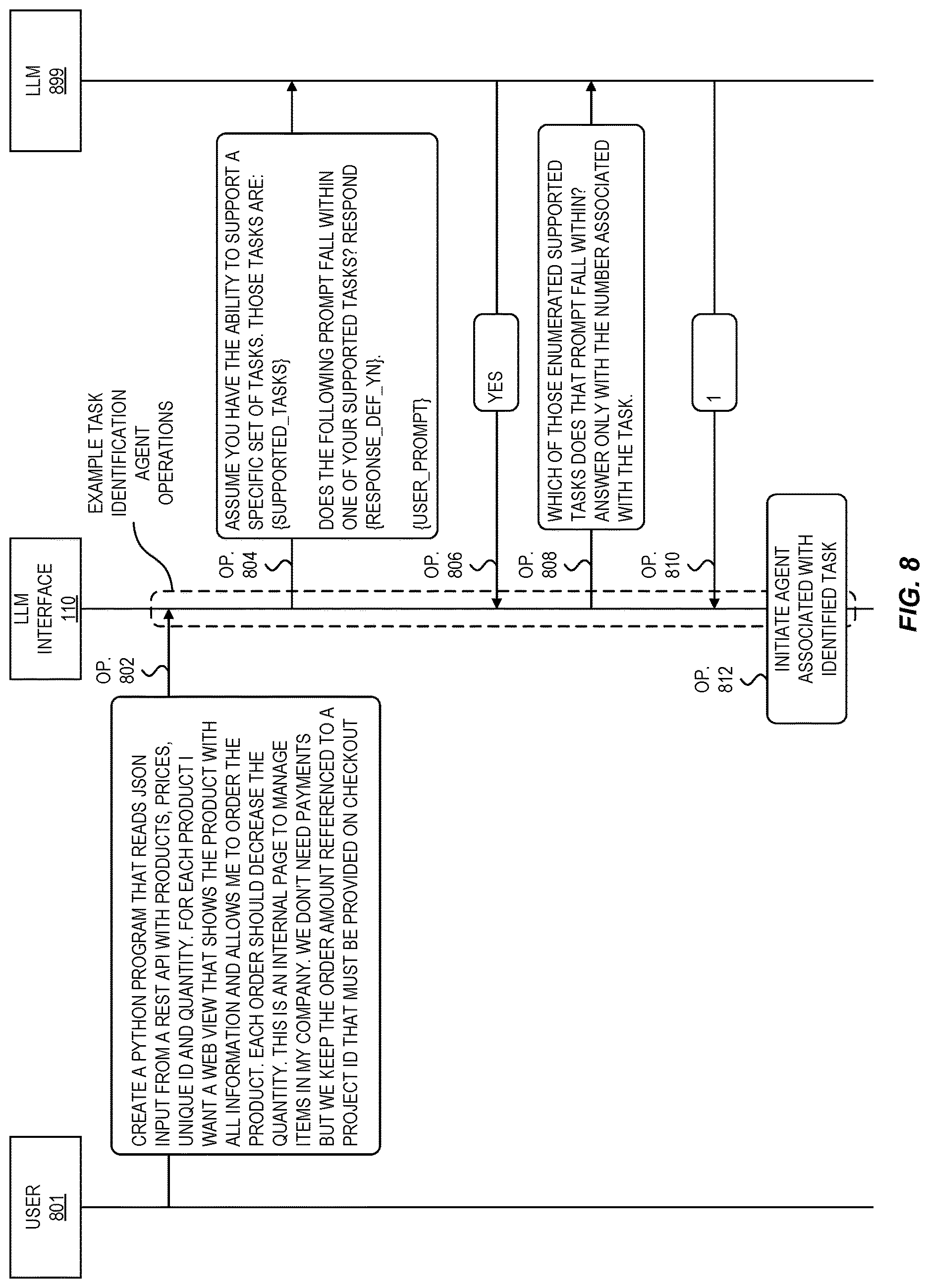 Patent US12619399 Figure 8 – Requirements discovery for generative ai software development assistant