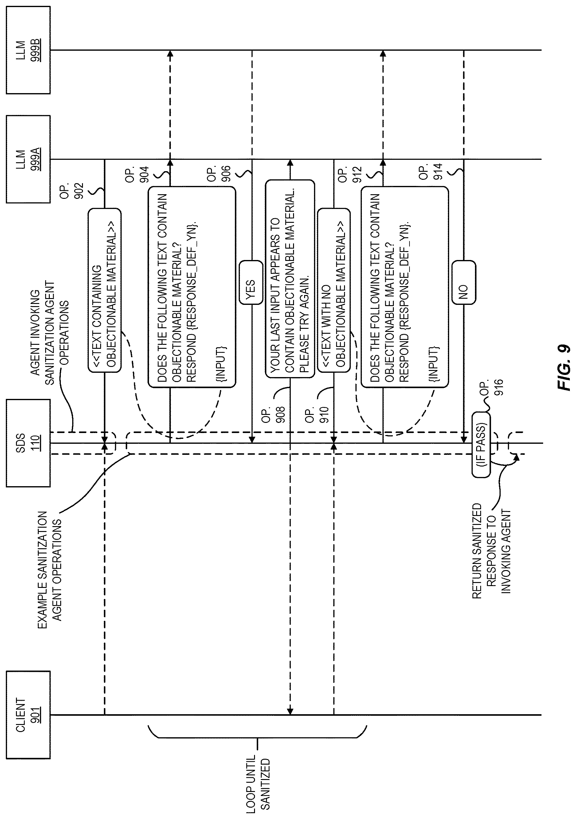 Patent US12619399 Figure 9 – Requirements discovery for generative ai software development assistant