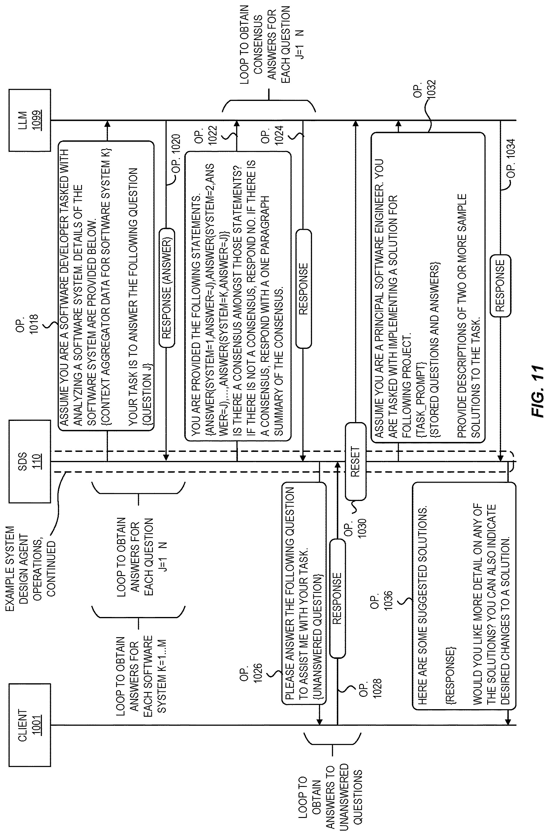 Patent US12619399 Figure 11 – Requirements discovery for generative ai software development assistant