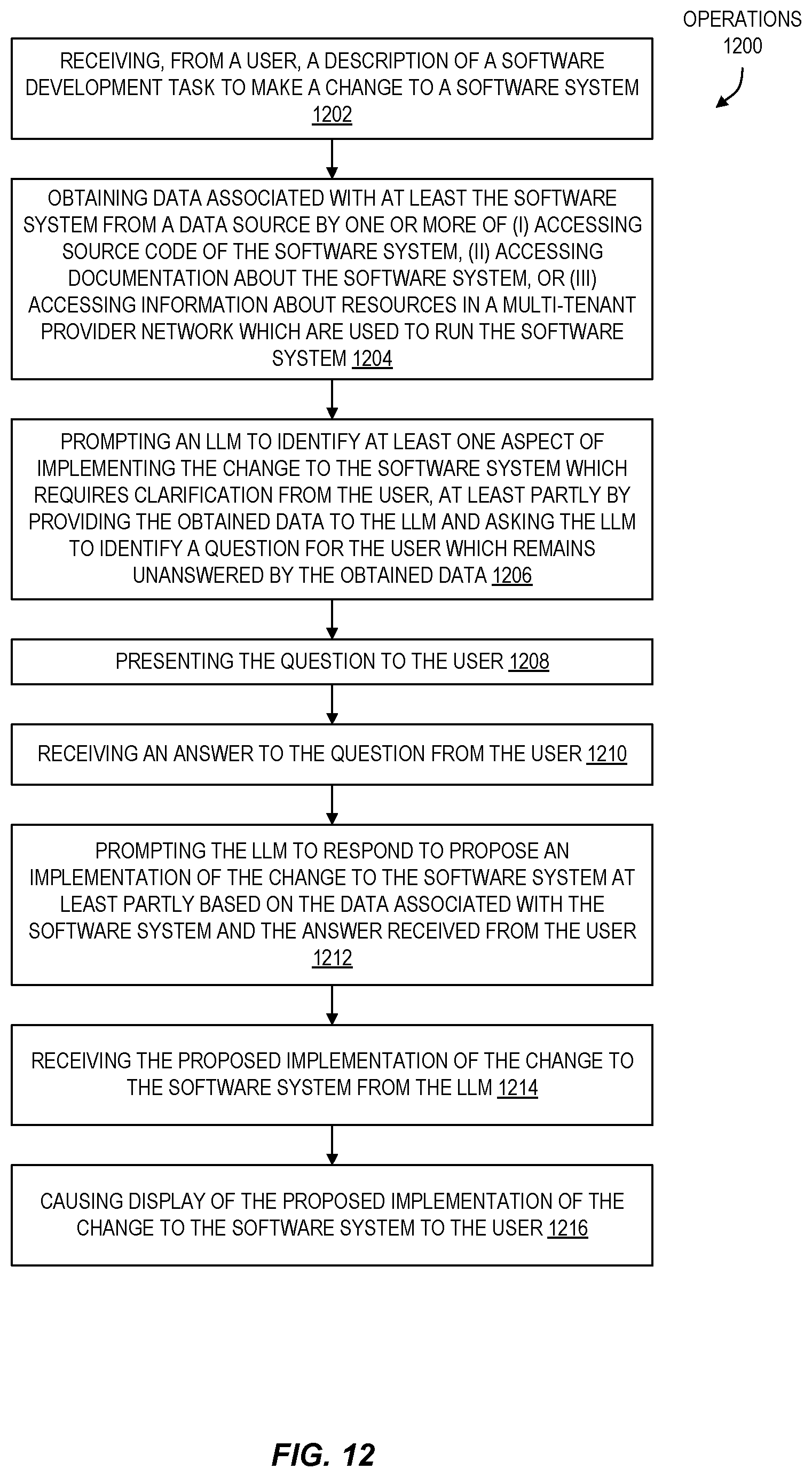 Patent US12619399 Figure 12 – Requirements discovery for generative ai software development assistant