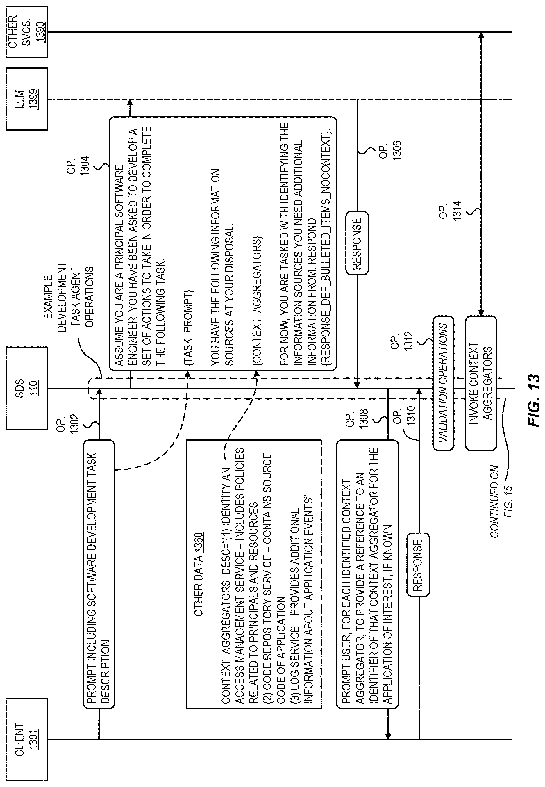 Patent US12619399 Figure 13 – Requirements discovery for generative ai software development assistant