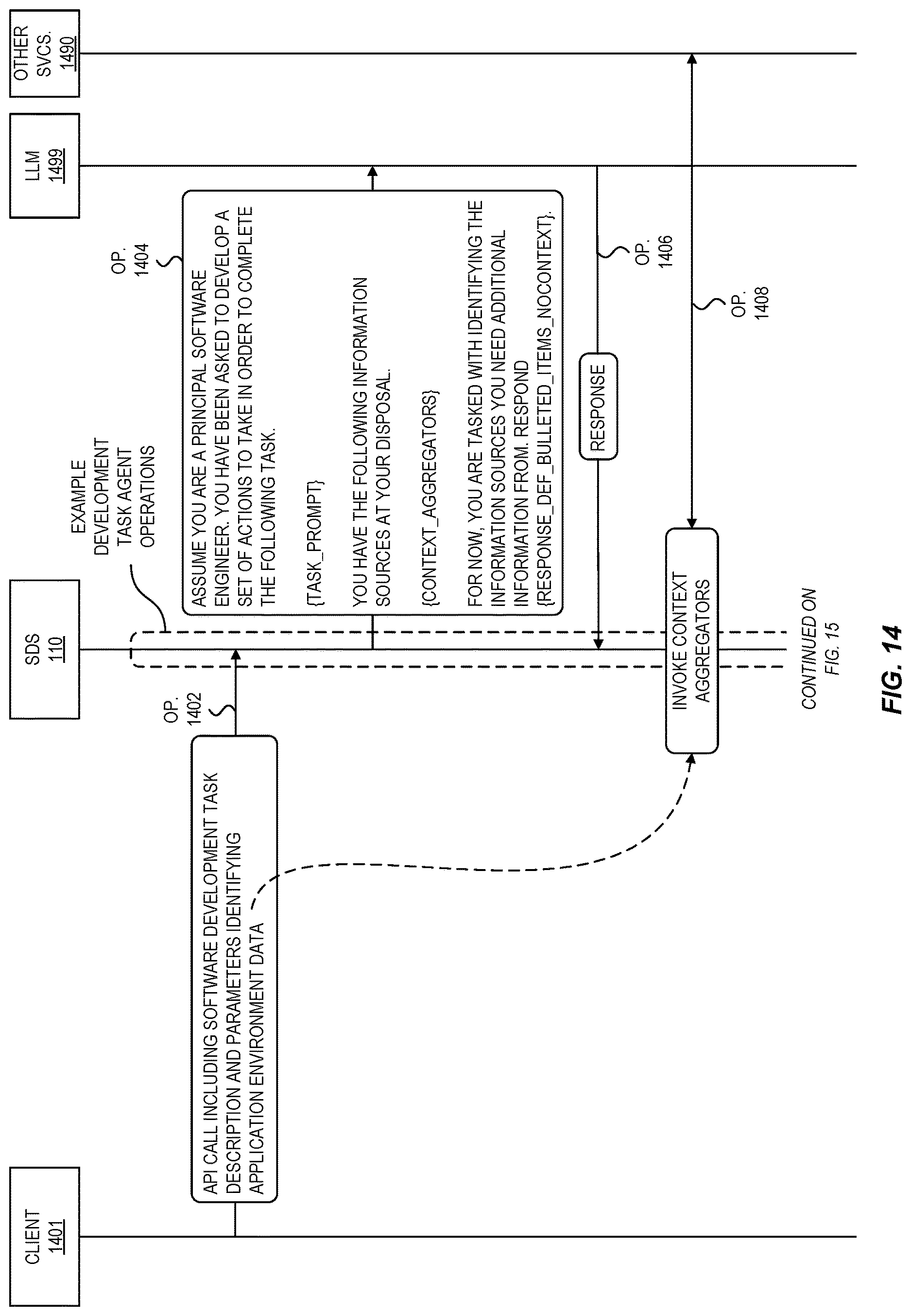 Patent US12619399 Figure 14 – Requirements discovery for generative ai software development assistant