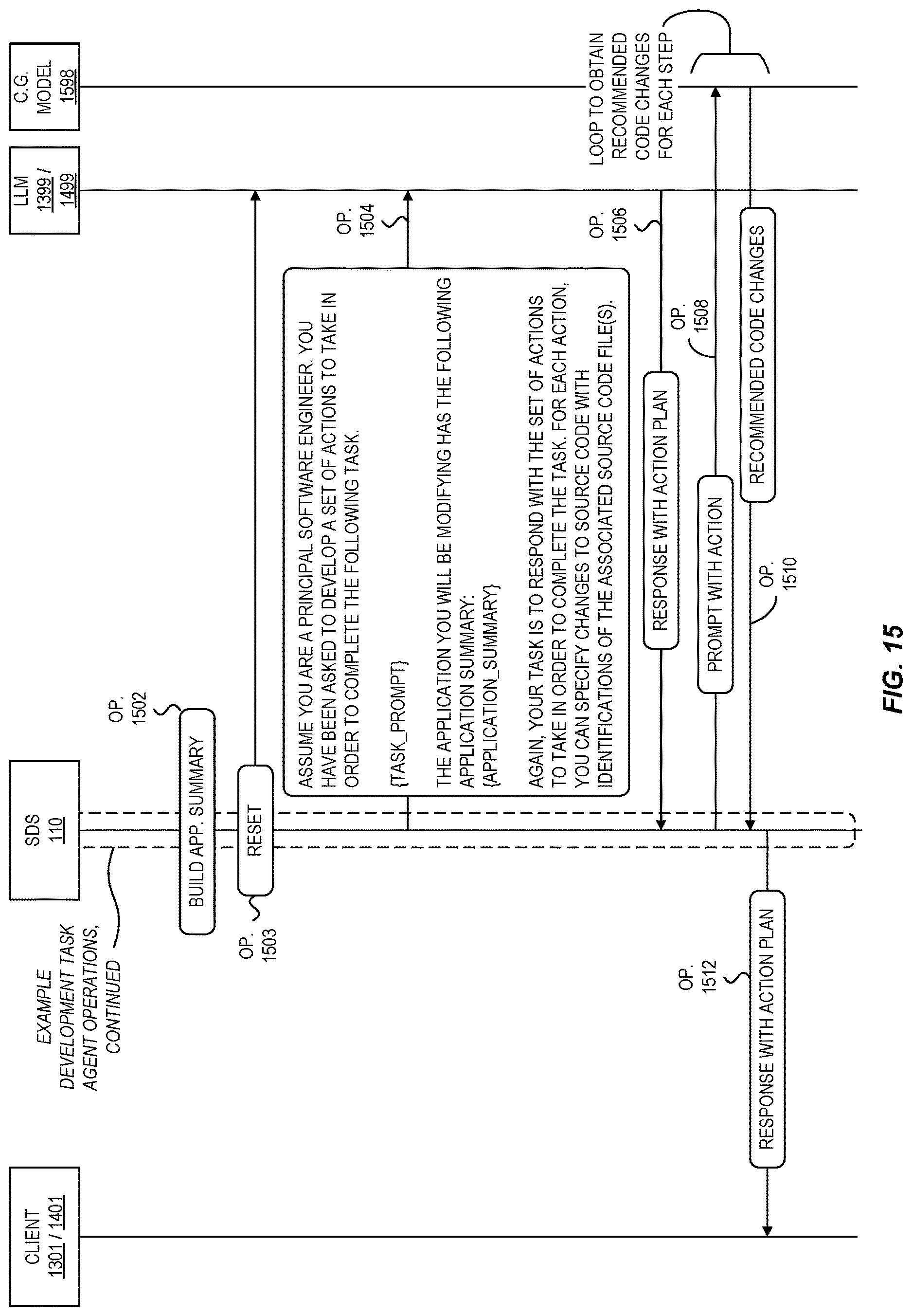 Patent US12619399 Figure 15 – Requirements discovery for generative ai software development assistant