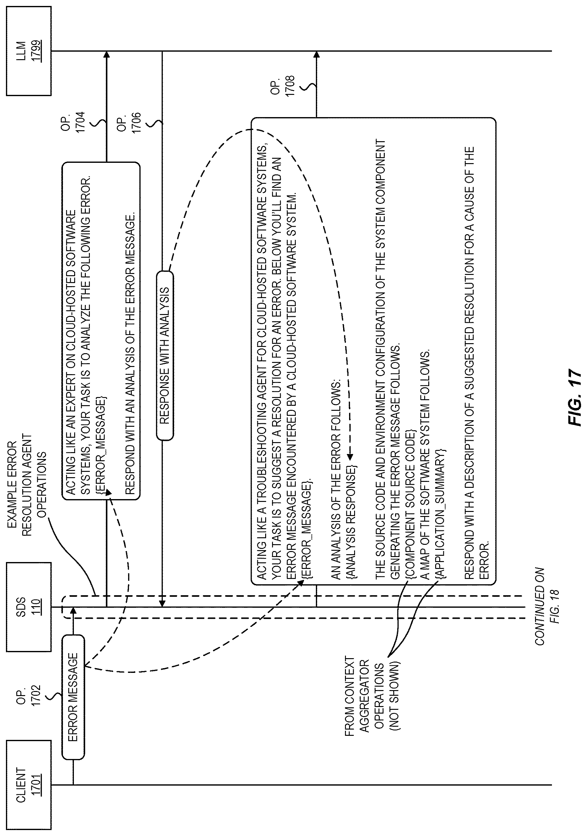 Patent US12619399 Figure 17 – Requirements discovery for generative ai software development assistant
