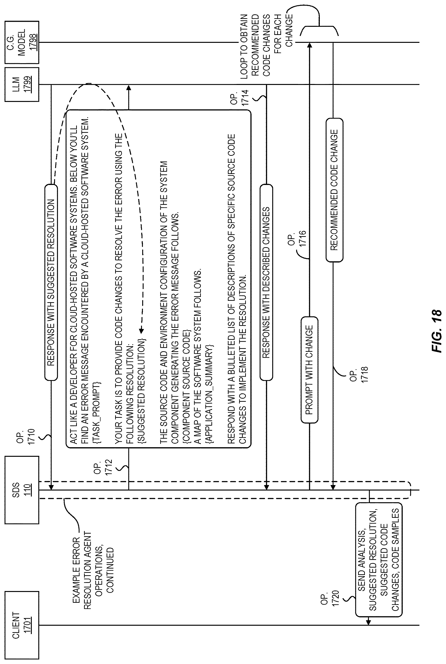 Patent US12619399 Figure 18 – Requirements discovery for generative ai software development assistant