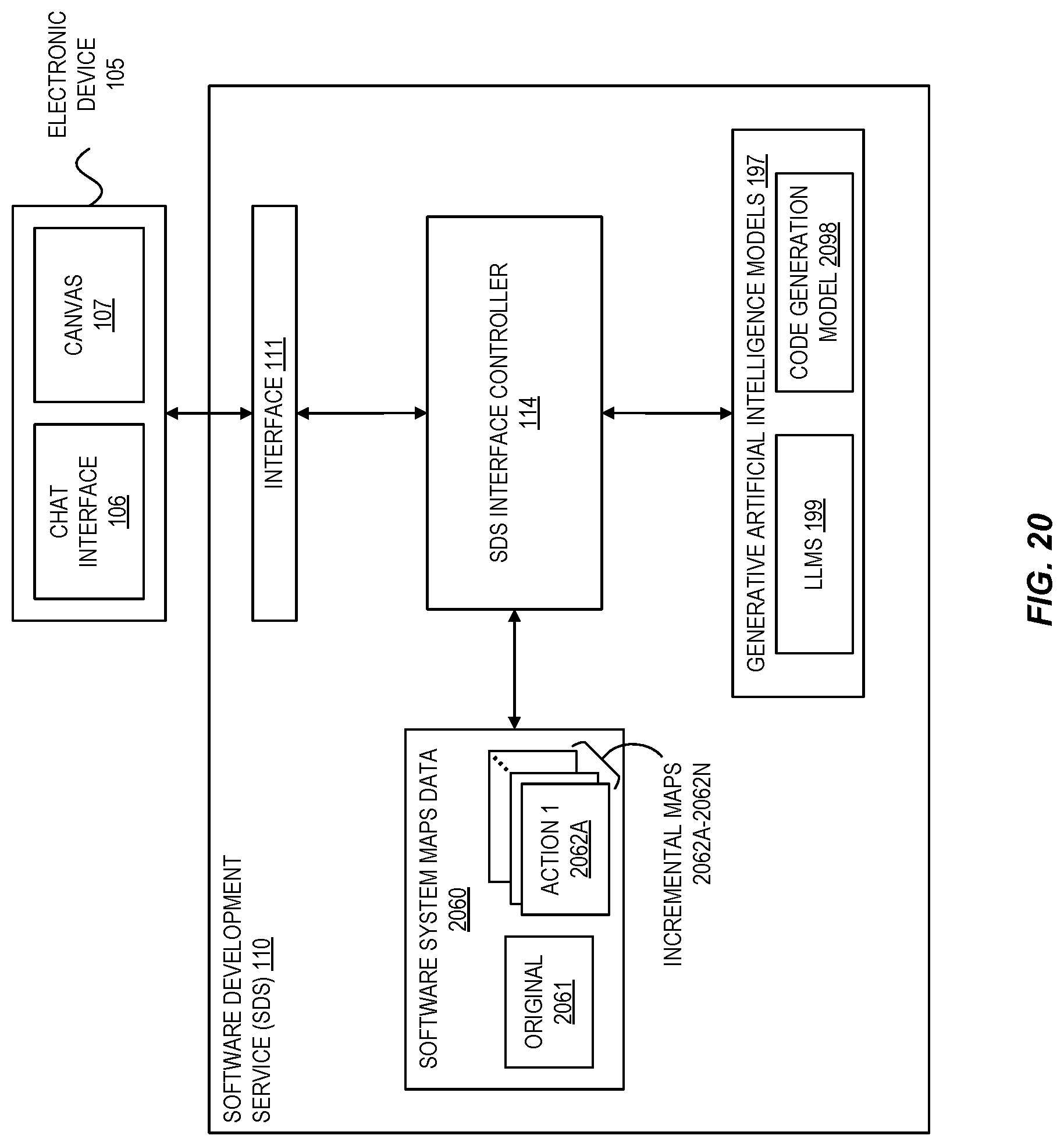 Patent US12619399 Figure 20 – Requirements discovery for generative ai software development assistant