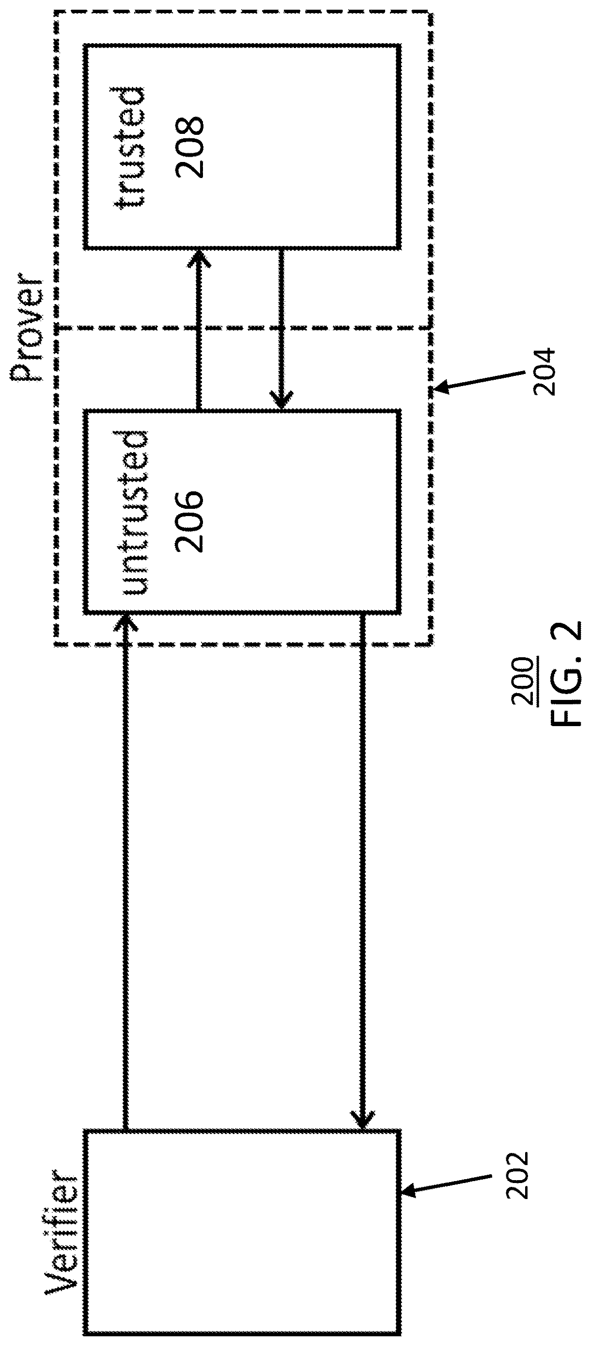 Patent US12619401 Figure 2 – Protecting and attesting program executions through shadow programs