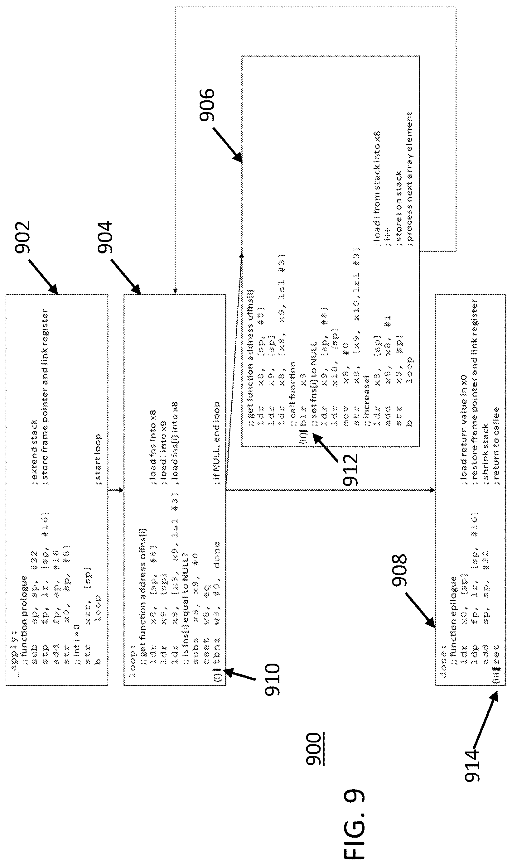 Patent US12619401 Figure 9 – Protecting and attesting program executions through shadow programs