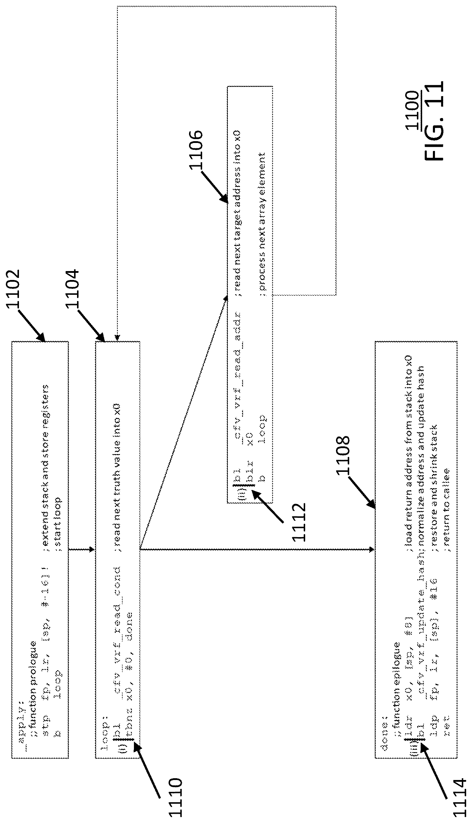 Patent US12619401 Figure 11 – Protecting and attesting program executions through shadow programs