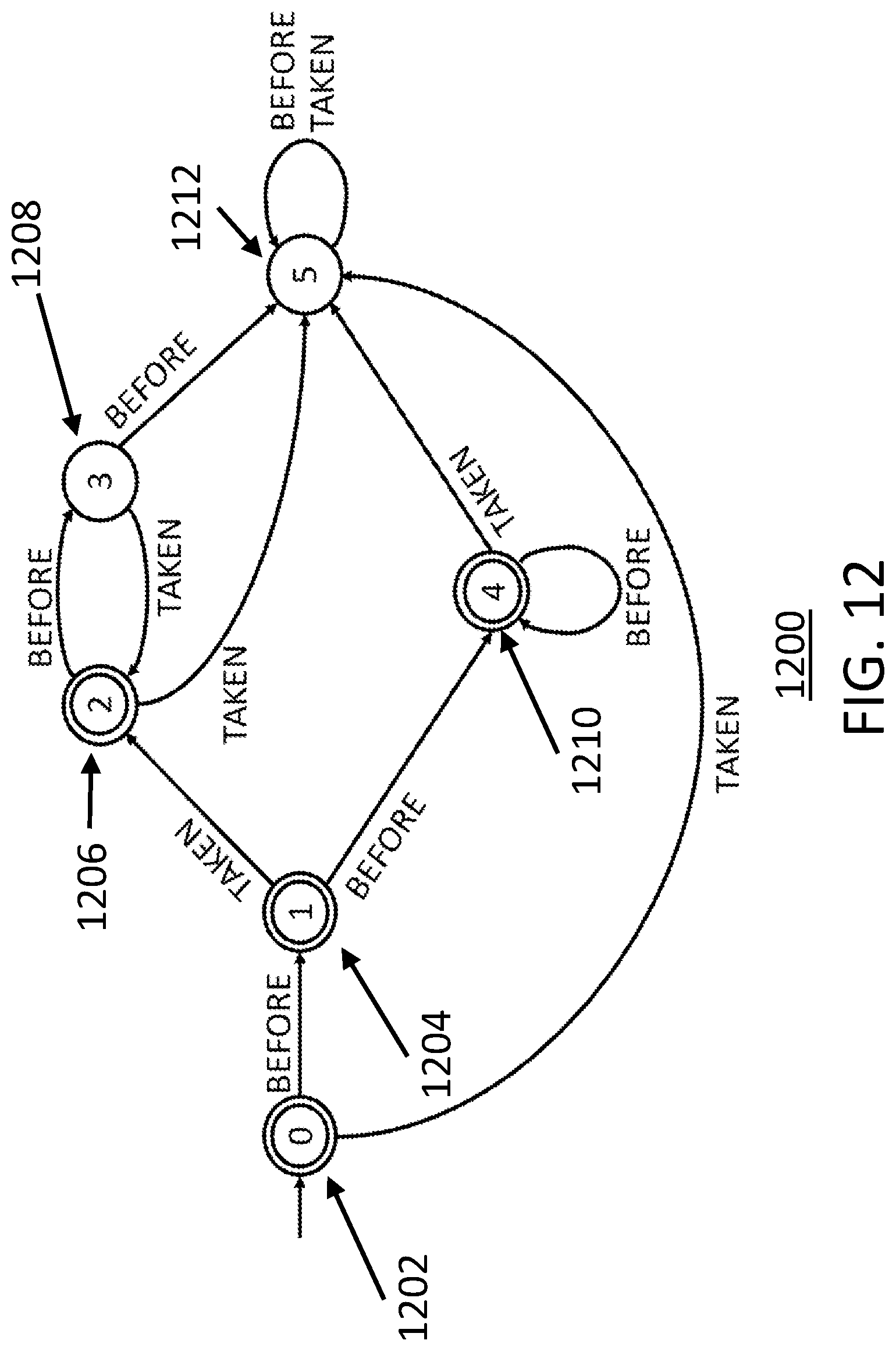 Patent US12619401 Figure 12 – Protecting and attesting program executions through shadow programs