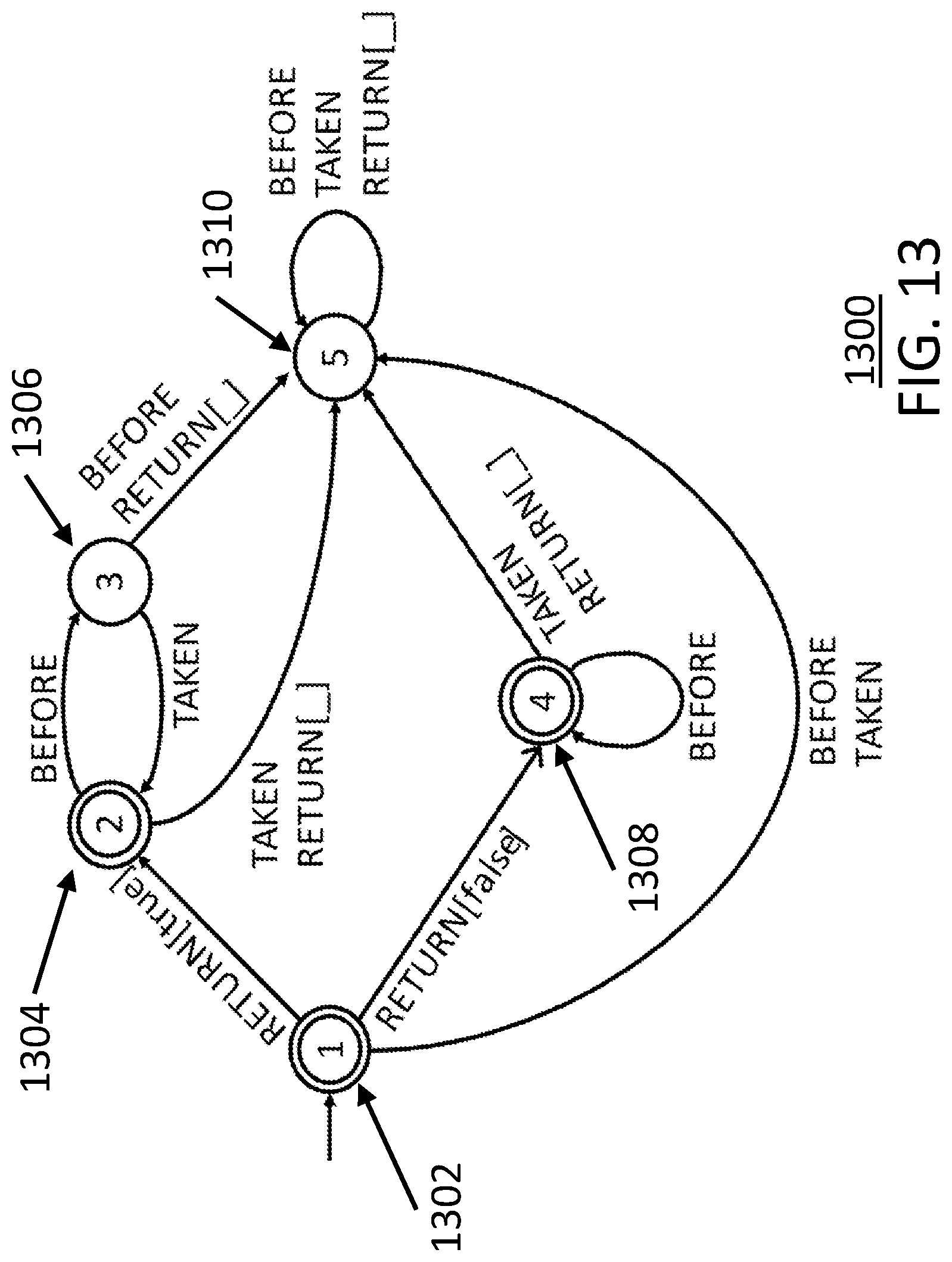 Patent US12619401 Figure 13 – Protecting and attesting program executions through shadow programs