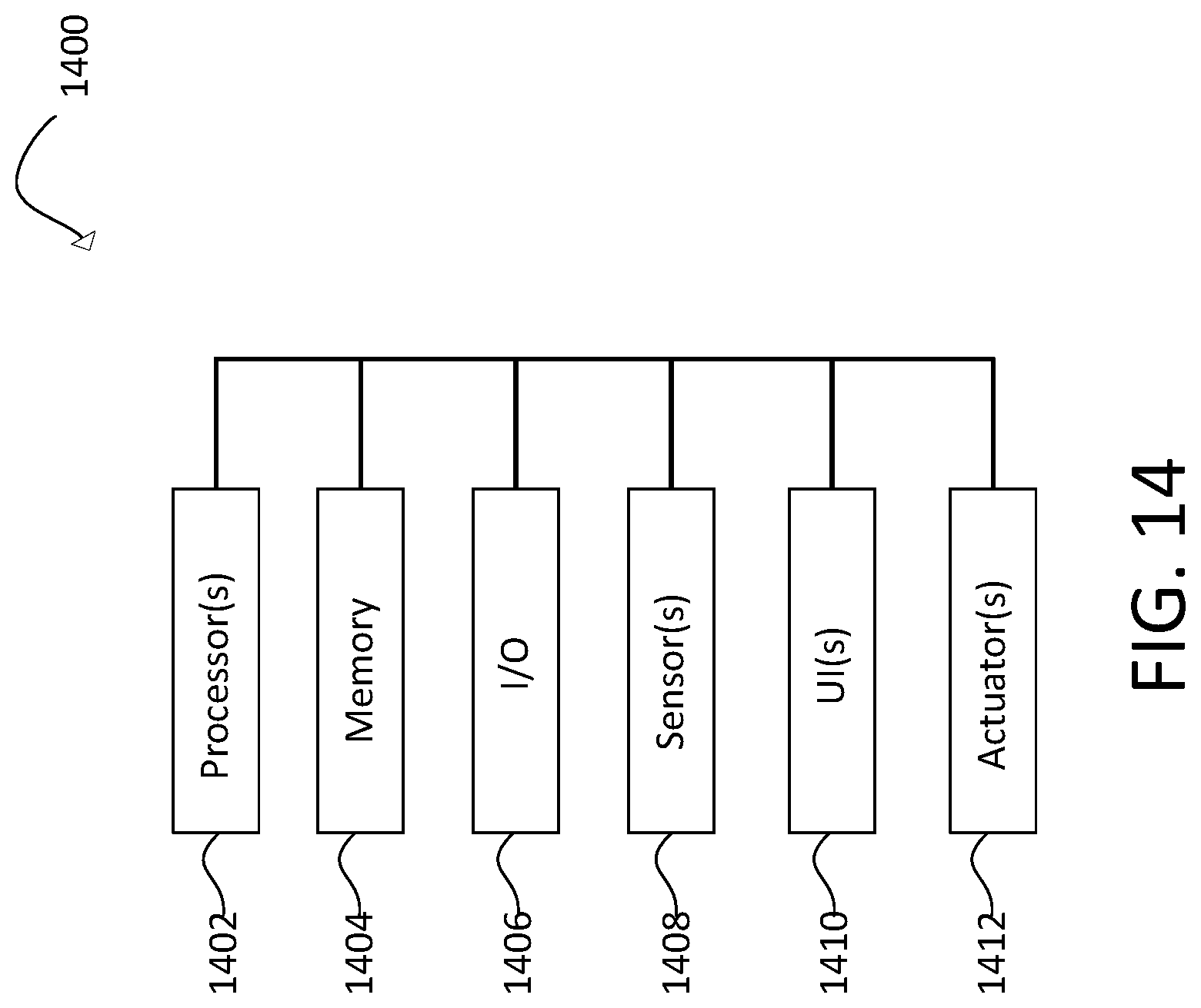 Patent US12619401 Figure 14 – Protecting and attesting program executions through shadow programs