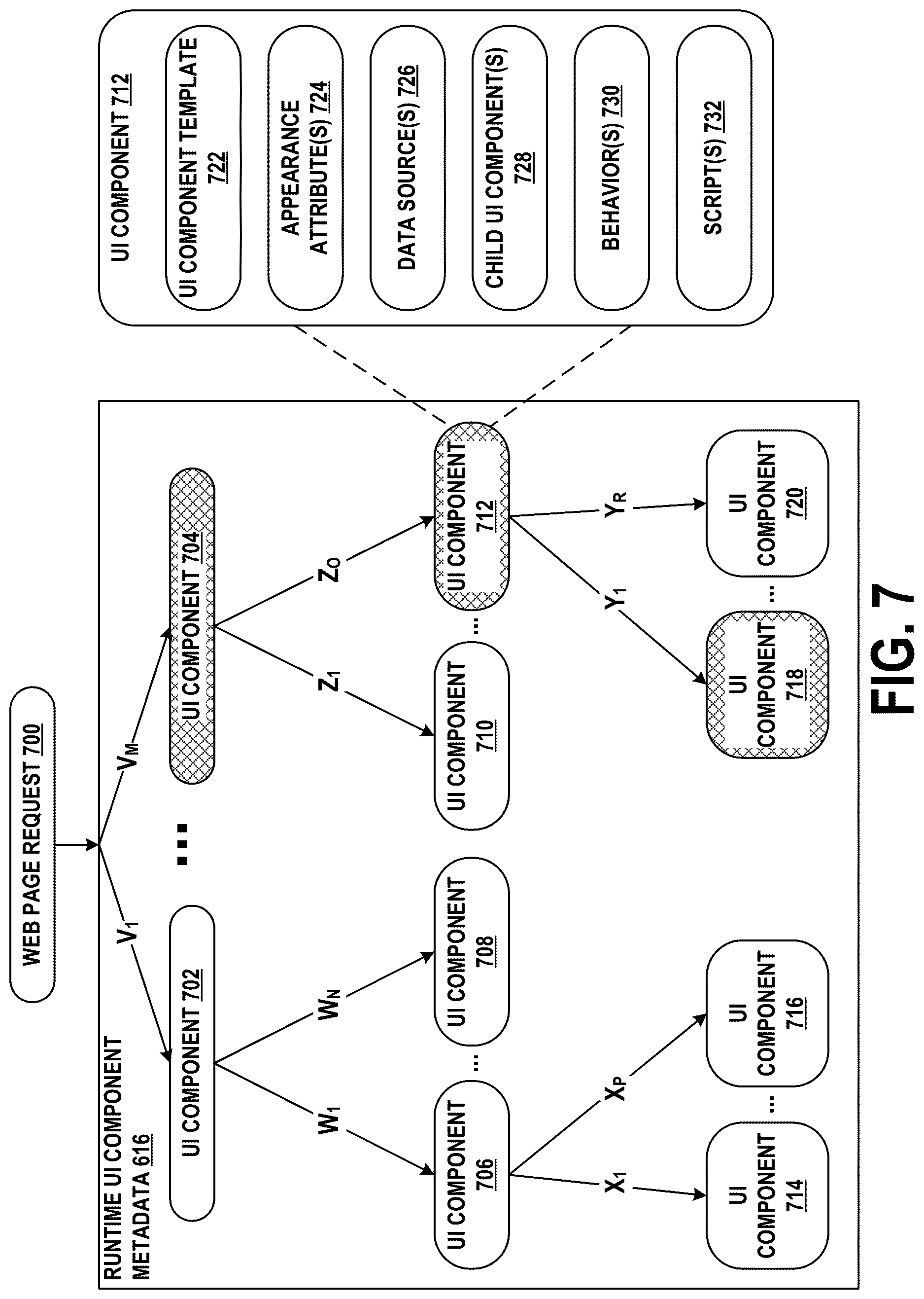 Patent US12619402 Figure 7 – Low-code / no-code layer for interactive application development