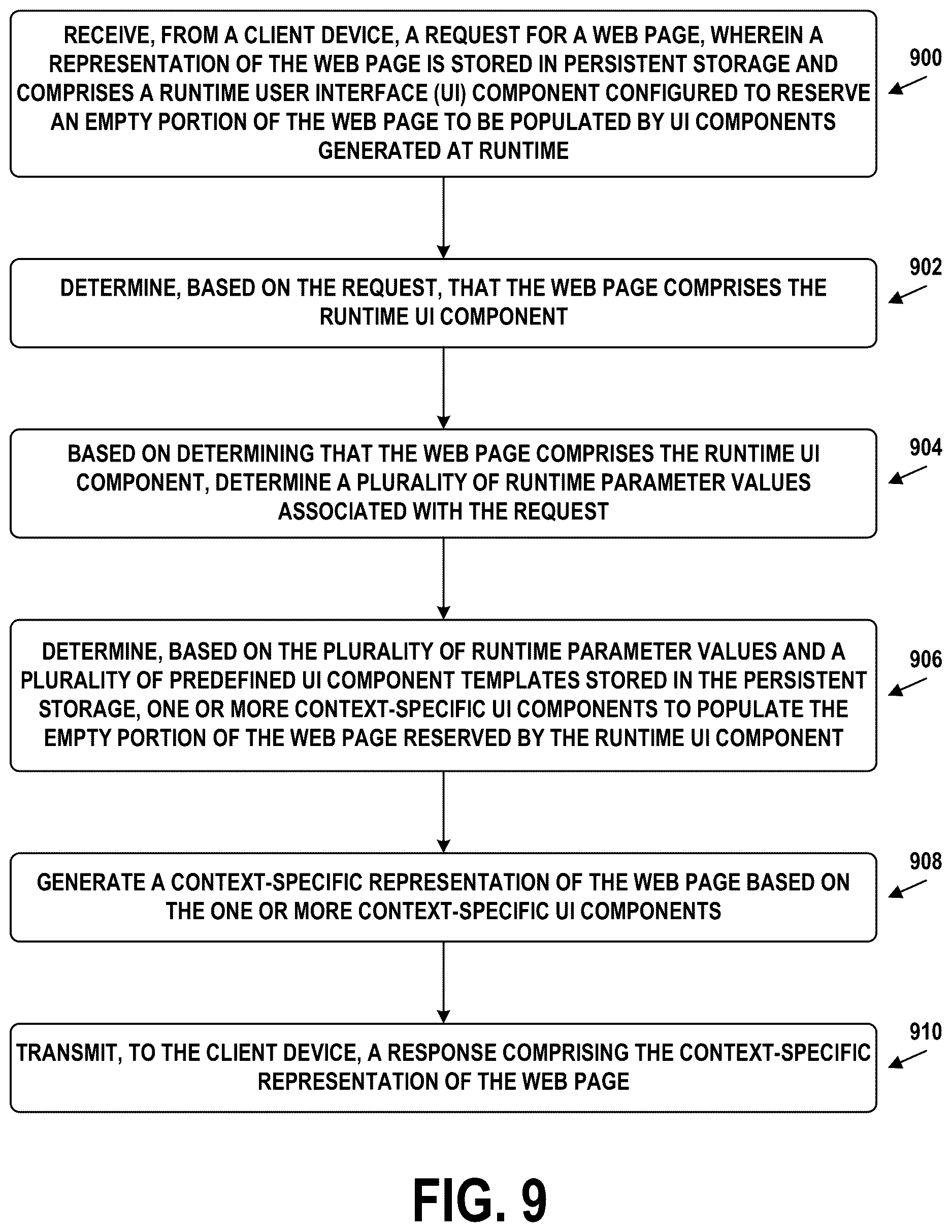 Patent US12619402 Figure 11 – Low-code / no-code layer for interactive application development