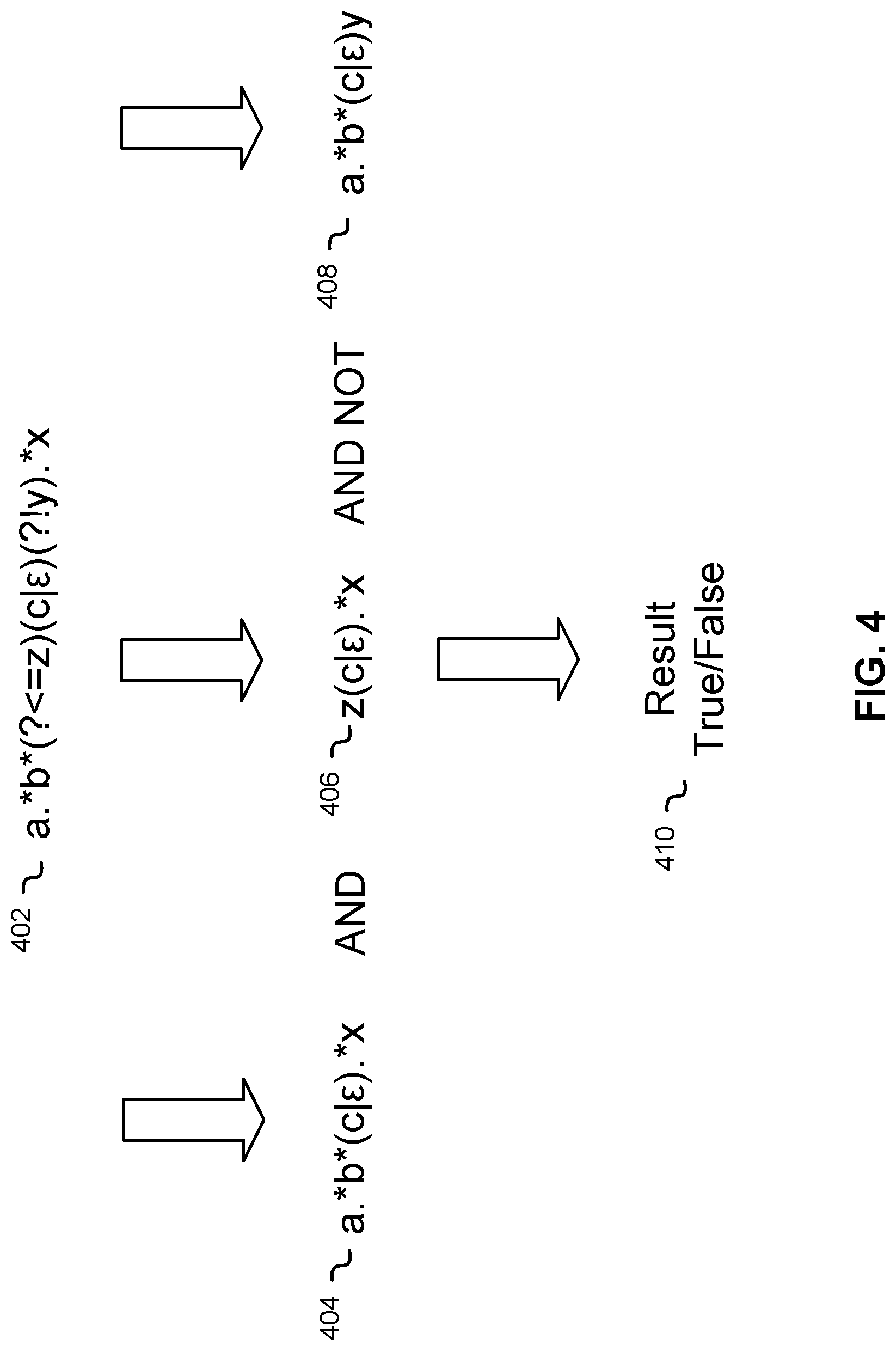 Patent US12619403 Figure 4 – Regular expression processor