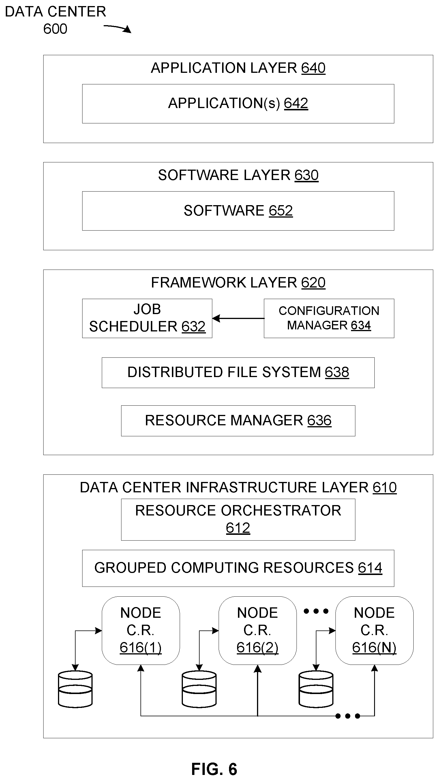Patent US12619403 Figure 6 – Regular expression processor