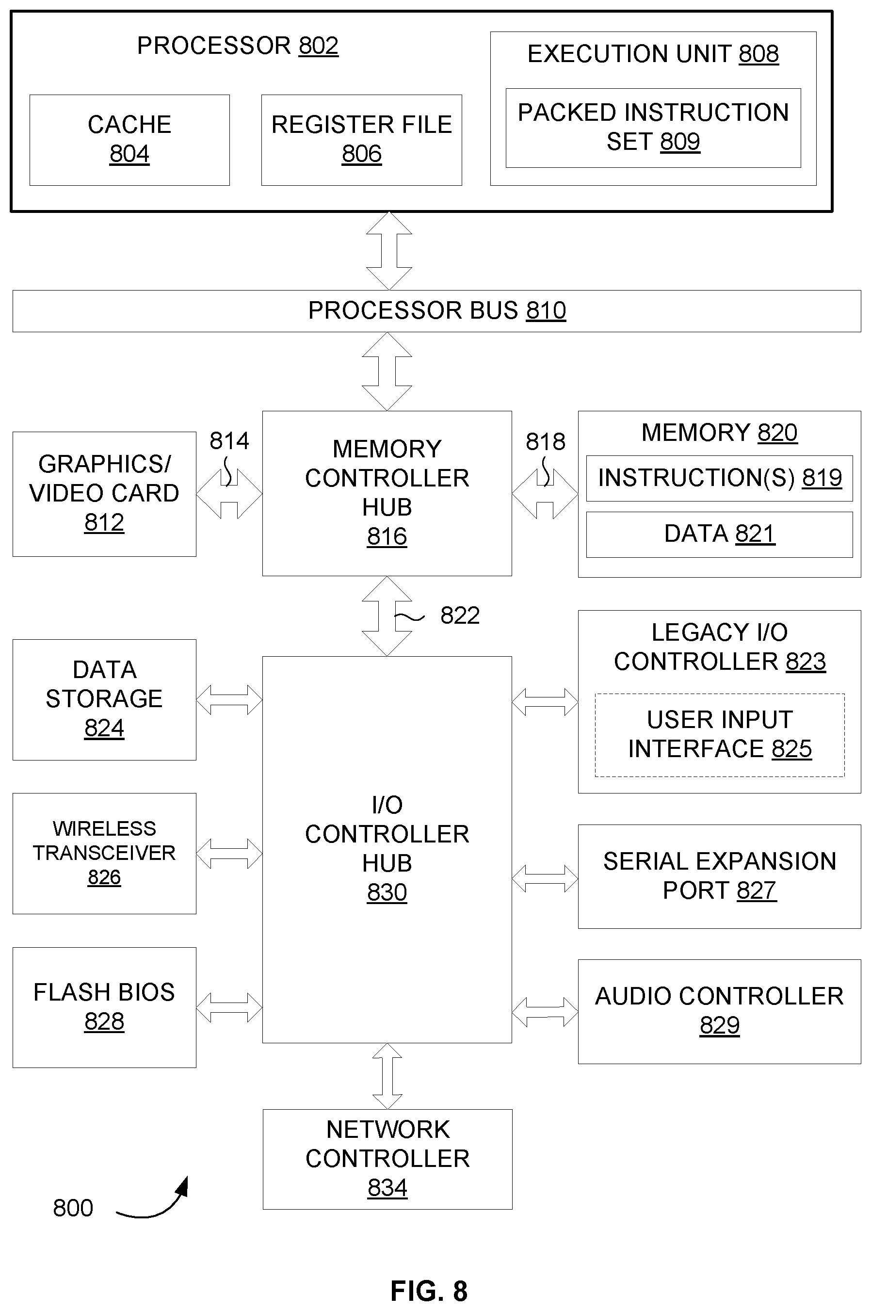 Patent US12619403 Figure 8 – Regular expression processor