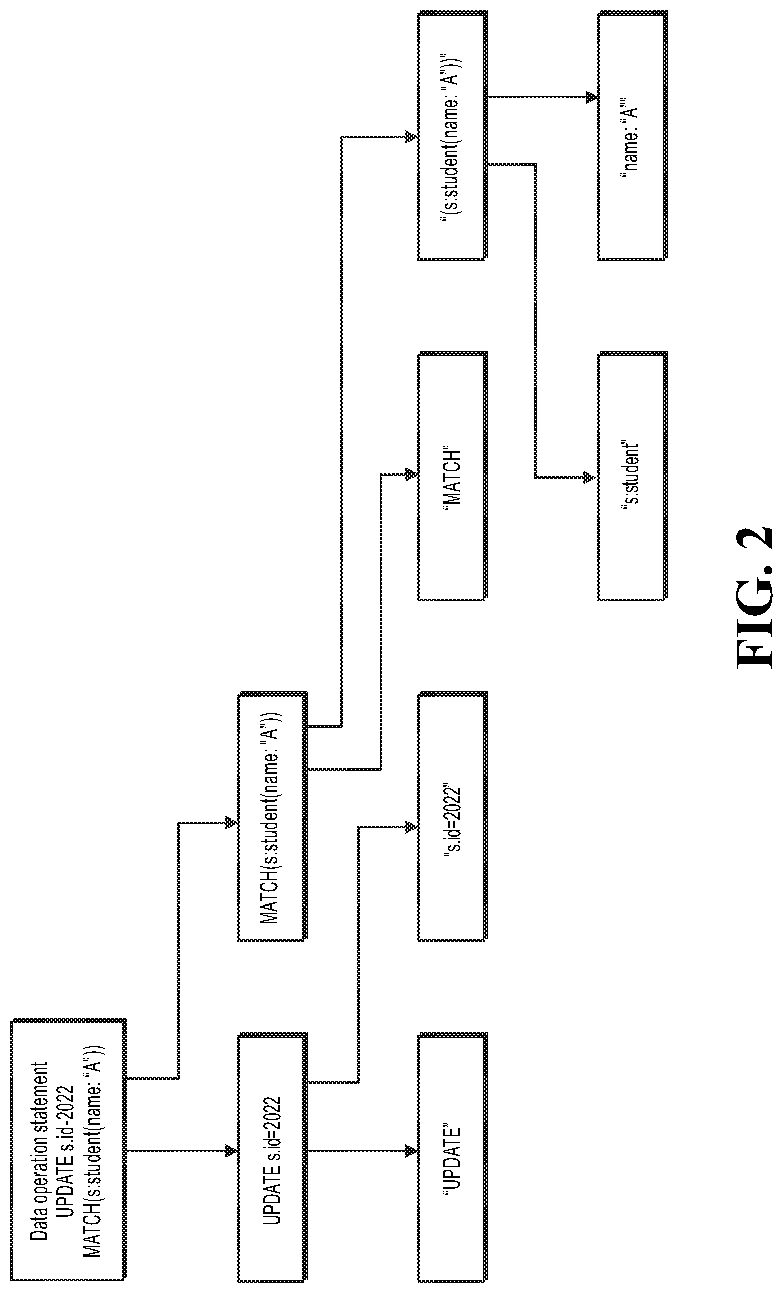 Patent US12619404 Figure 2 – Data processing methods and apparatuses, devices, and storage mediums