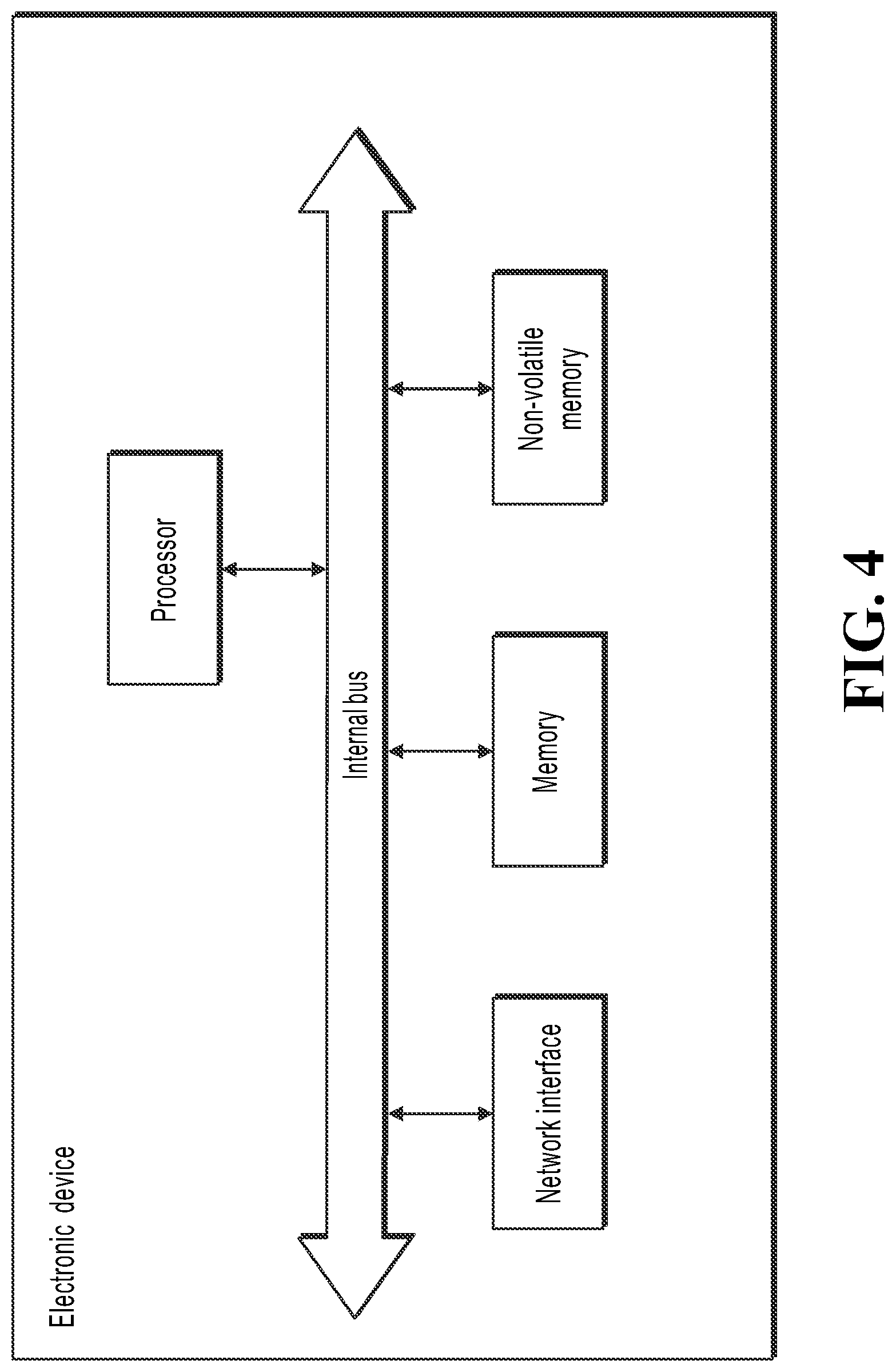 Patent US12619404 Figure 4 – Data processing methods and apparatuses, devices, and storage mediums