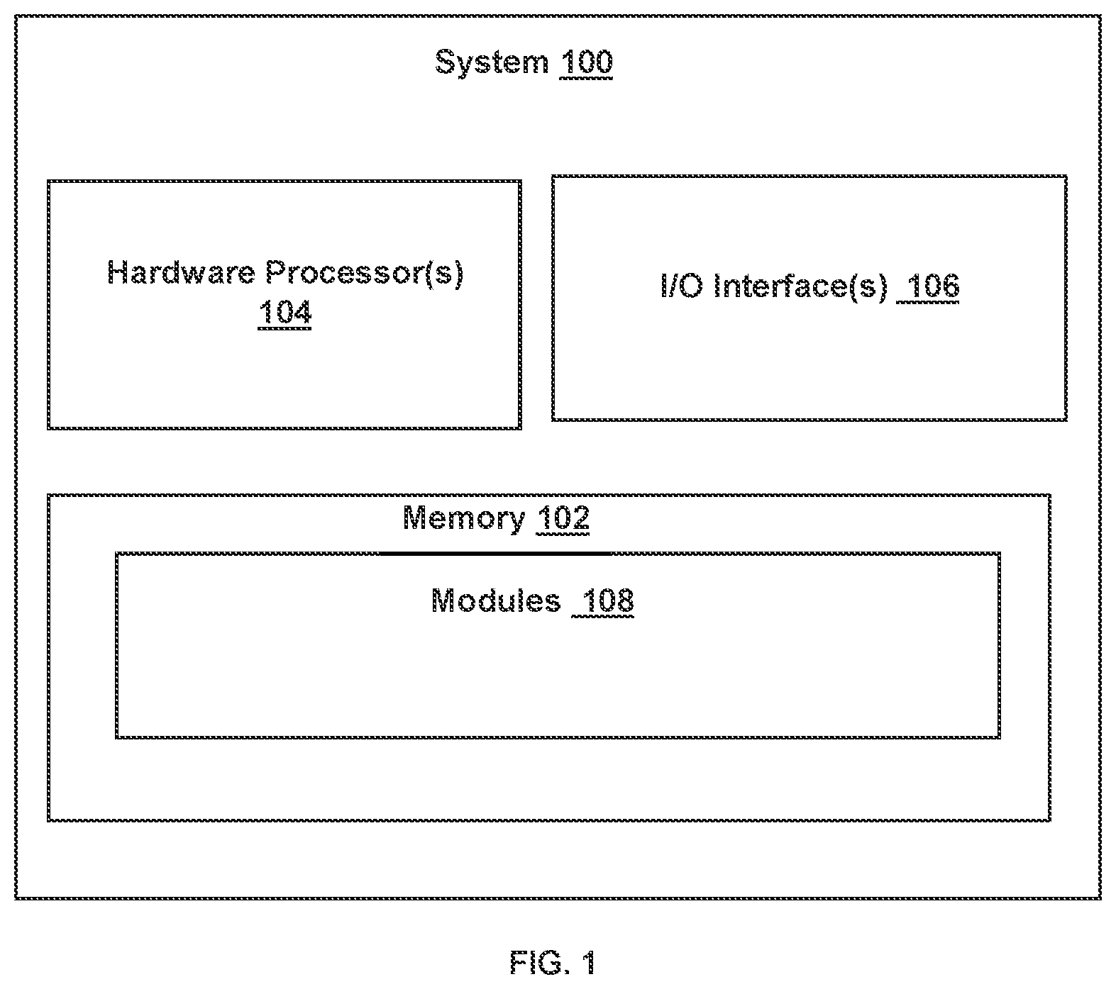 Patent US12619405 — Method and system for incremental functional approach-based dataflow analysis — Figure 1
