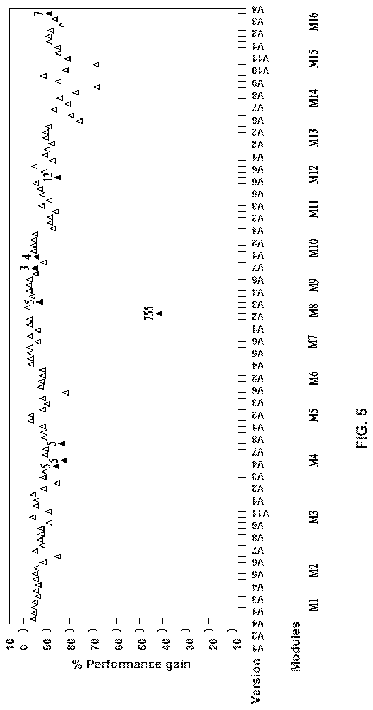 Patent US12619405 Figure 6 – Method and system for incremental functional approach-based dataflow analysis
