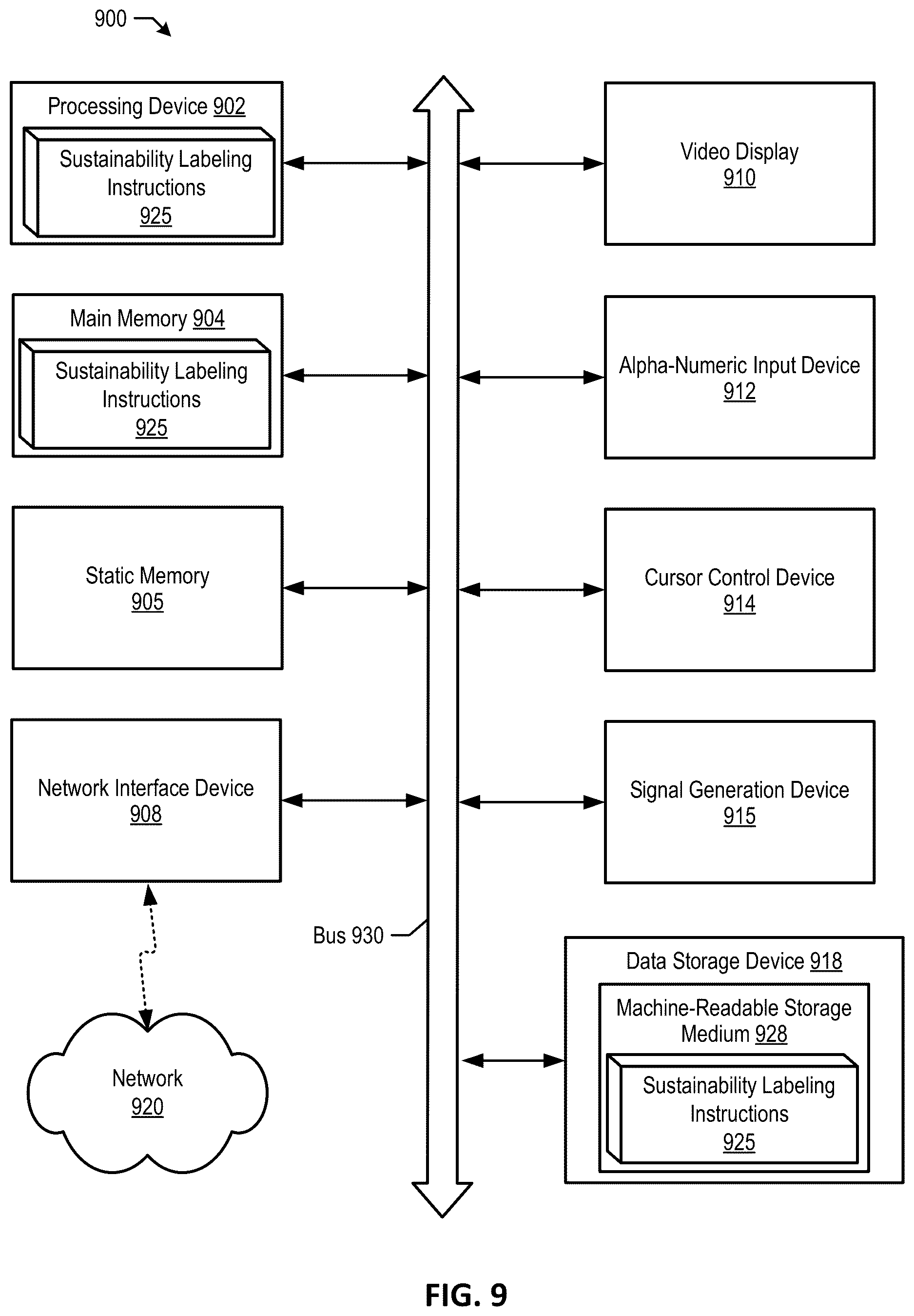 Patent US12619406 Figure 9 – Cloud native auto-labeling system to train code generation models