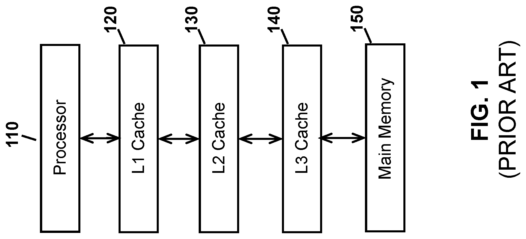 Patent US12619407 Figure 1 – Method and apparatus for computer operation improvement by flattening multi-level data structures to optimize pointer chase
