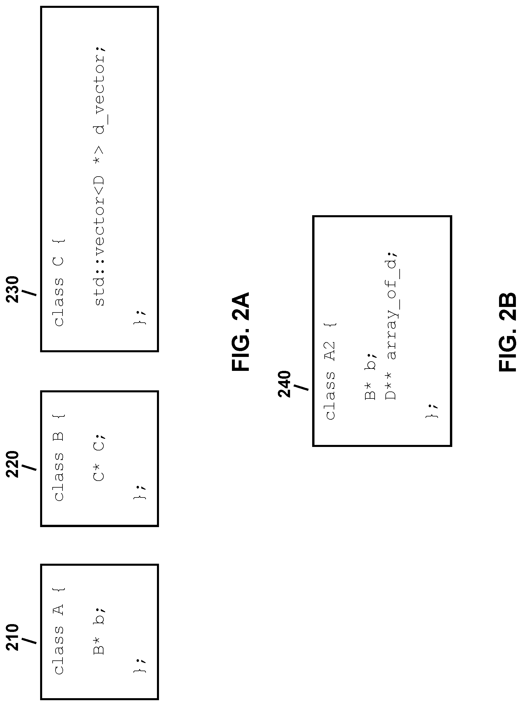 Patent US12619407 Figure 2 – Method and apparatus for computer operation improvement by flattening multi-level data structures to optimize pointer chase