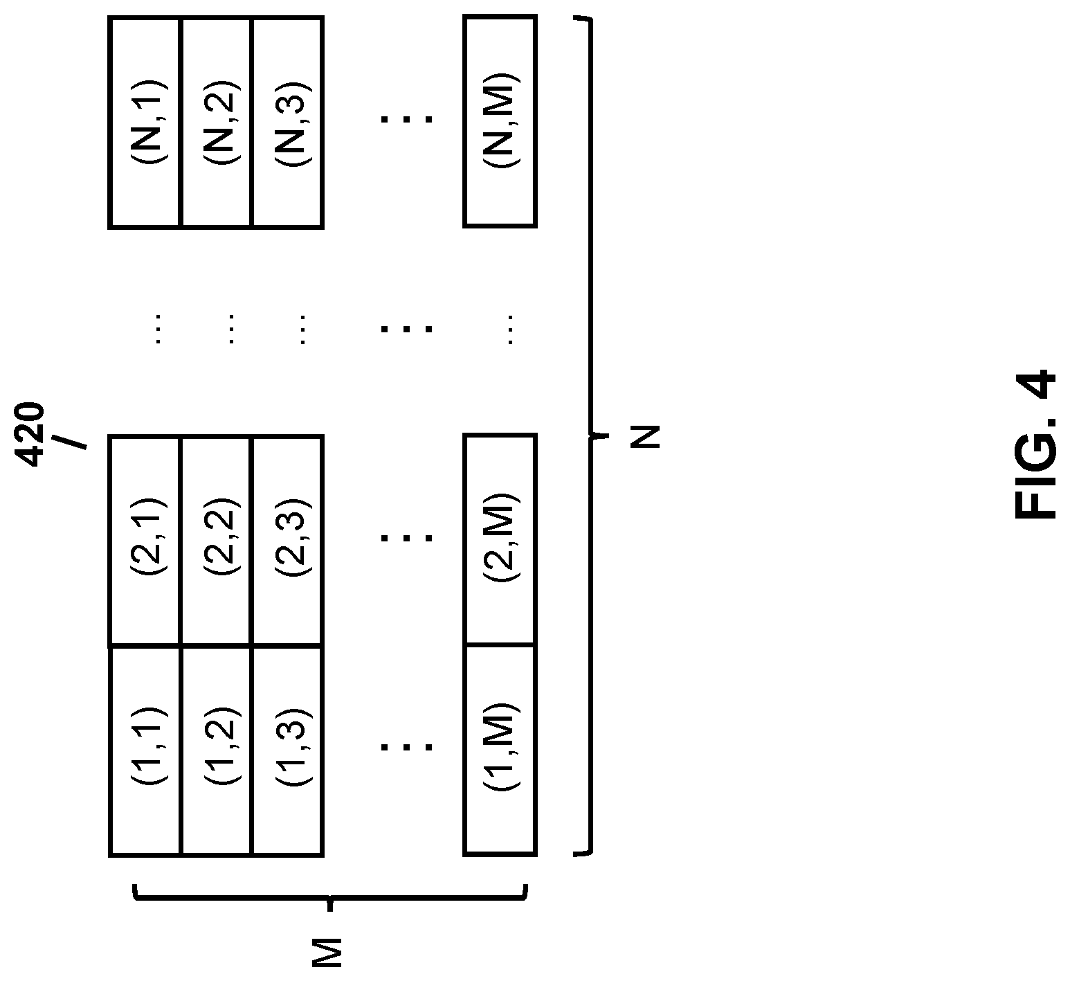 Patent US12619407 Figure 4 – Method and apparatus for computer operation improvement by flattening multi-level data structures to optimize pointer chase