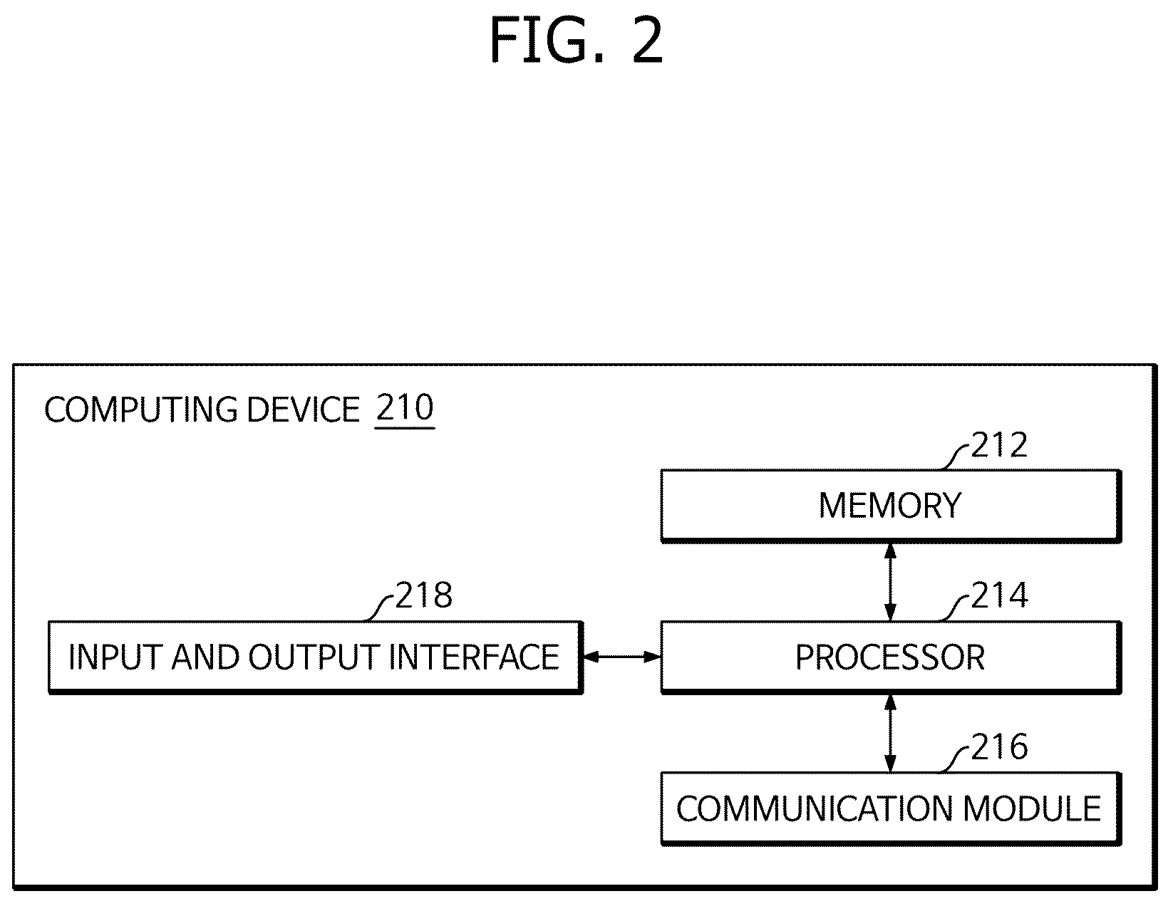 Patent US12619408 Figure 2 – Method and apparatus for pipeline parallelism compiling