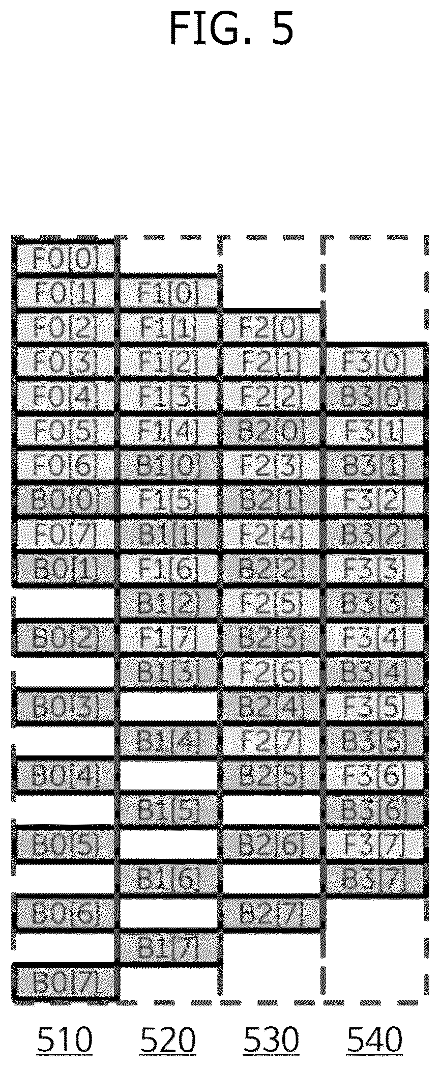 Patent US12619408 Figure 5 – Method and apparatus for pipeline parallelism compiling