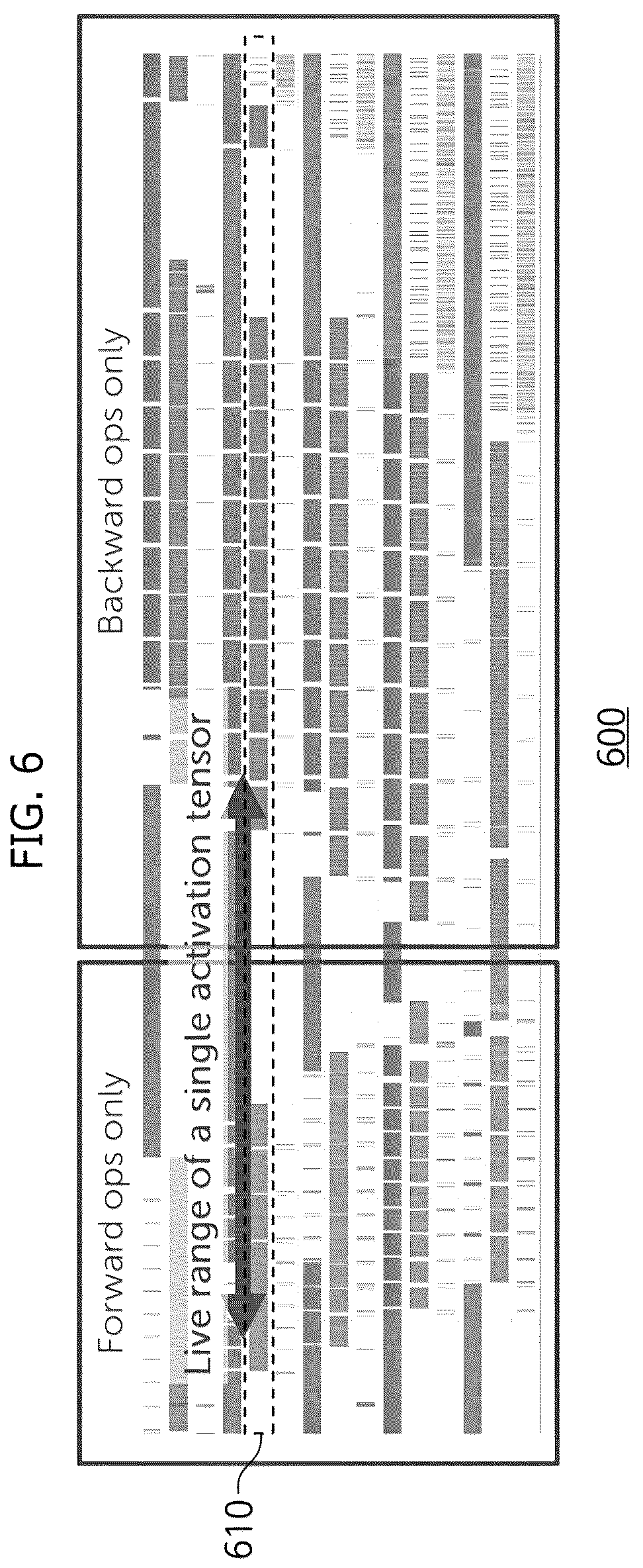 Patent US12619408 Figure 6 – Method and apparatus for pipeline parallelism compiling