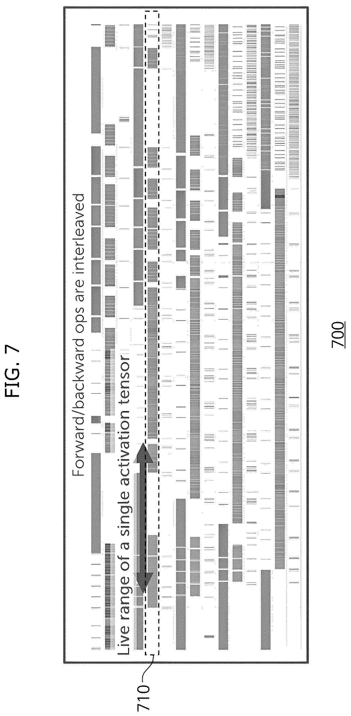 Patent US12619408 Figure 7 – Method and apparatus for pipeline parallelism compiling