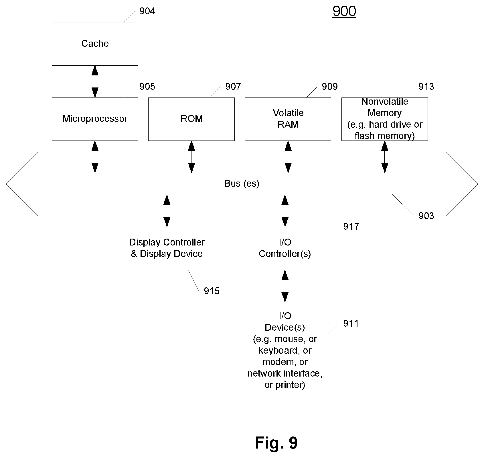 Patent US12619409 Figure 8 – Systems and methods for eager software build