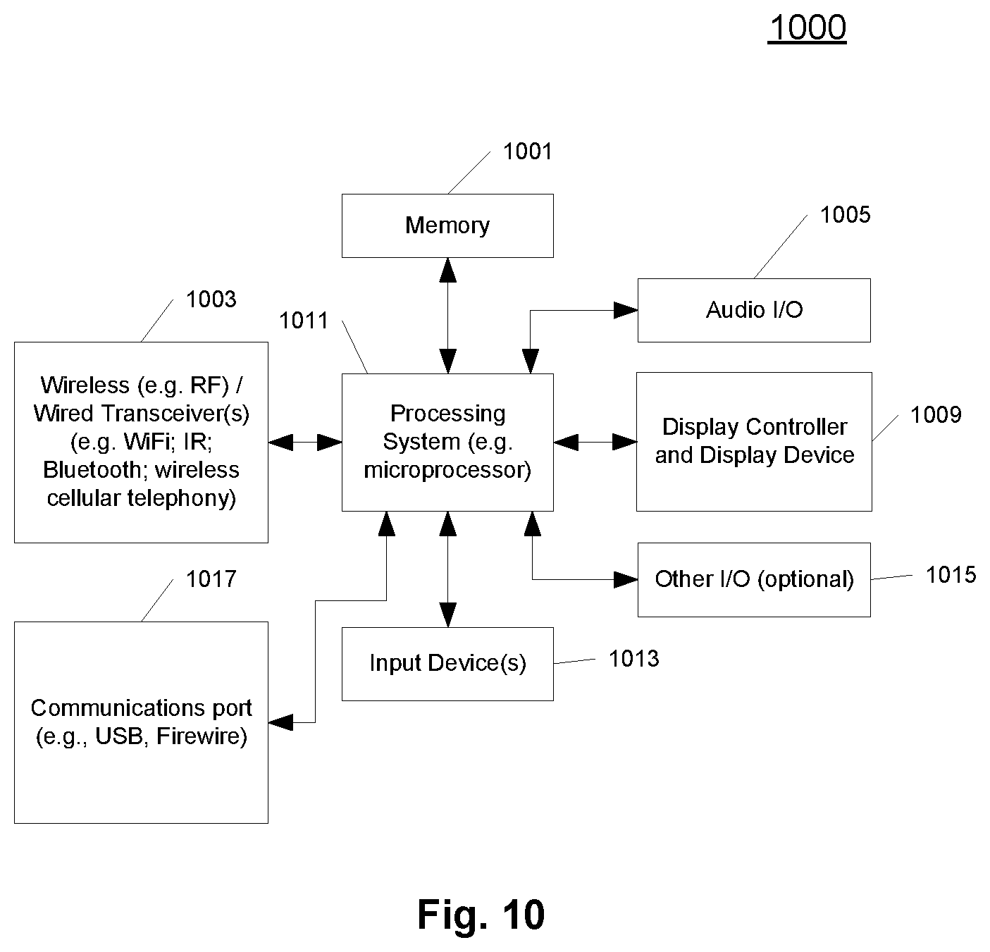 Patent US12619409 Figure 9 – Systems and methods for eager software build