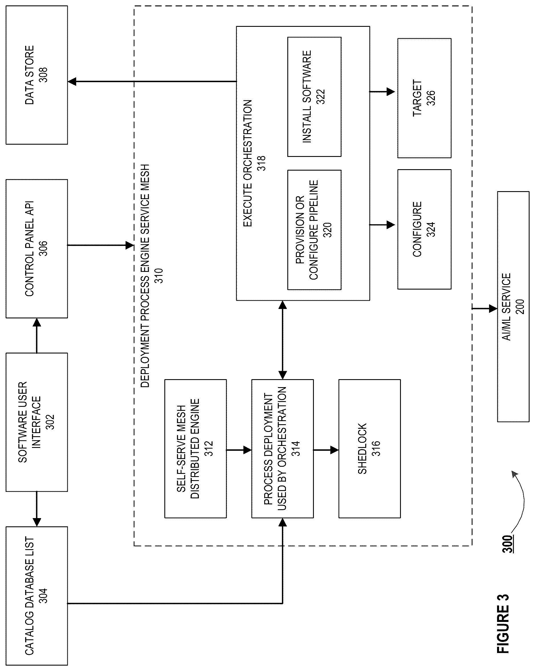 Patent US12619410 Figure 5 – Systems and methods for automated mesh service-based deployment intelligence