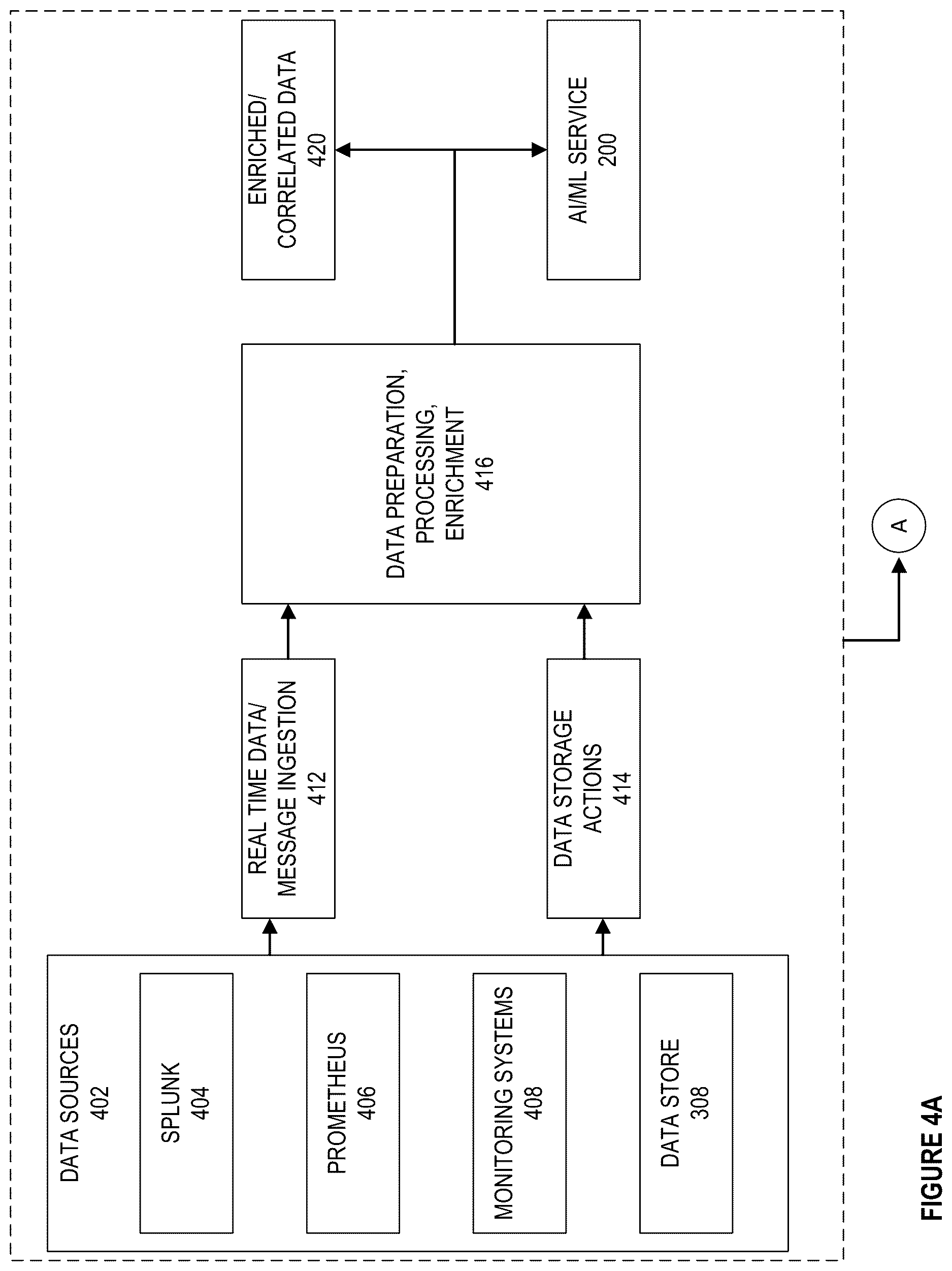 Patent US12619410 Figure 6 – Systems and methods for automated mesh service-based deployment intelligence