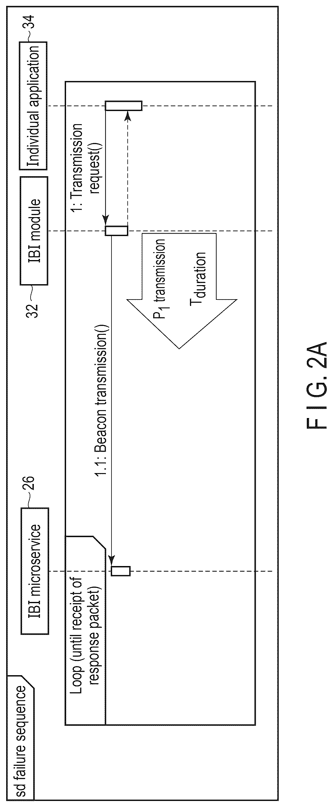 Patent US12619412 Figure 2 – Control of communication between an electronic device and a second electronic device, and system